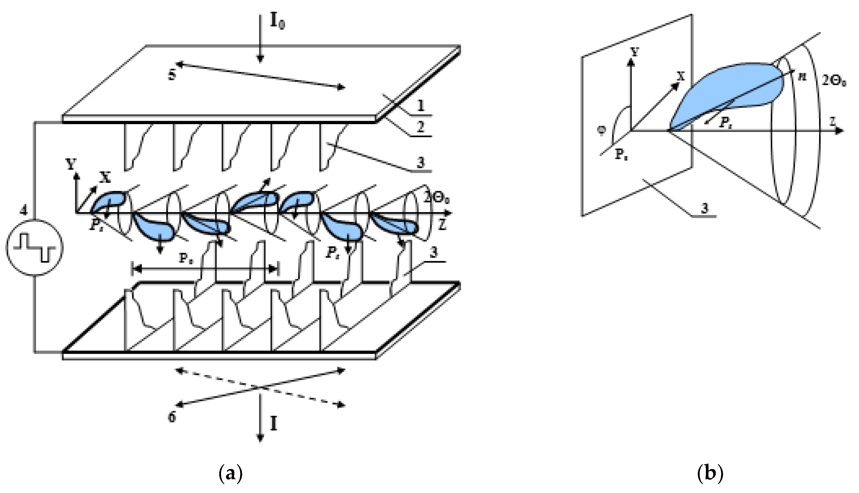 Applsci 08 02429 g001 550