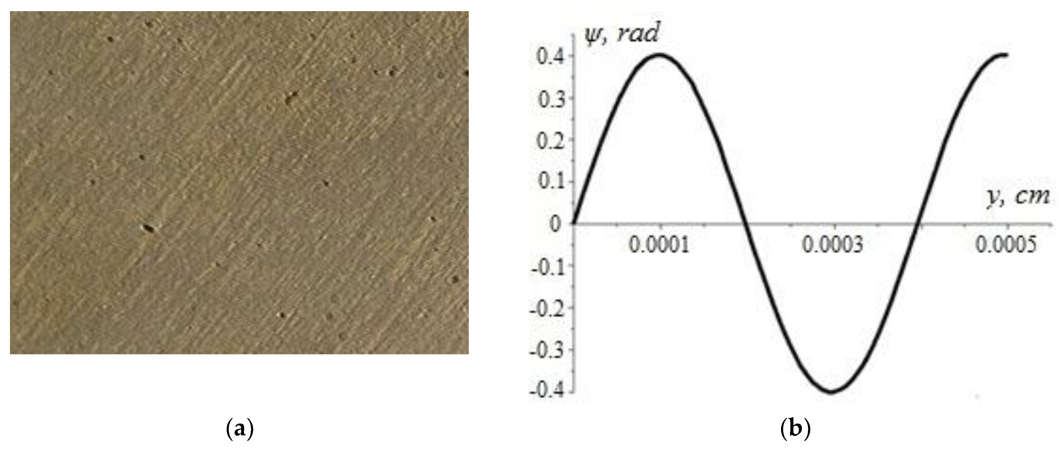 Applsci 08 02429 g002 550