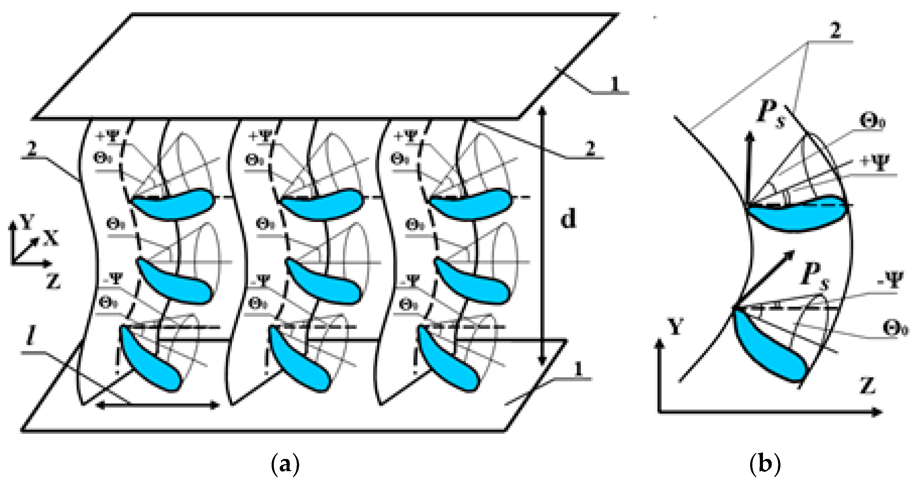 Applsci 08 02429 g003 550