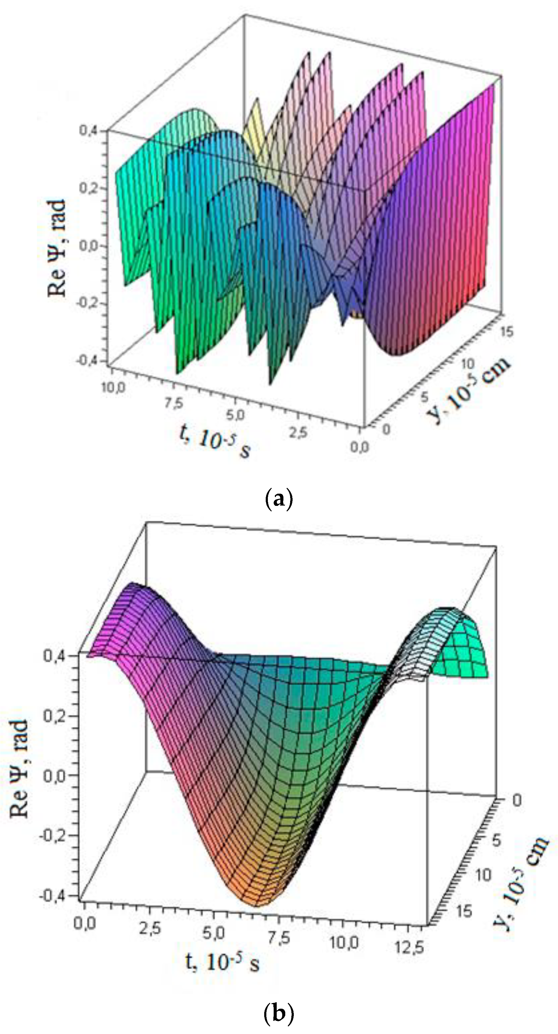 Applsci 08 02429 g007 550