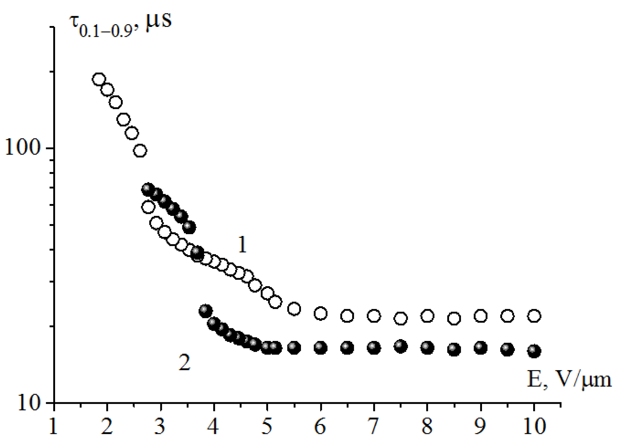 Applsci 08 02429 g009 550