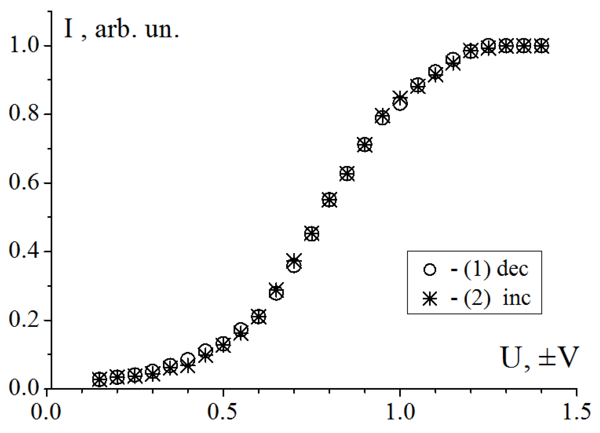 Applsci 08 02429 g011 550