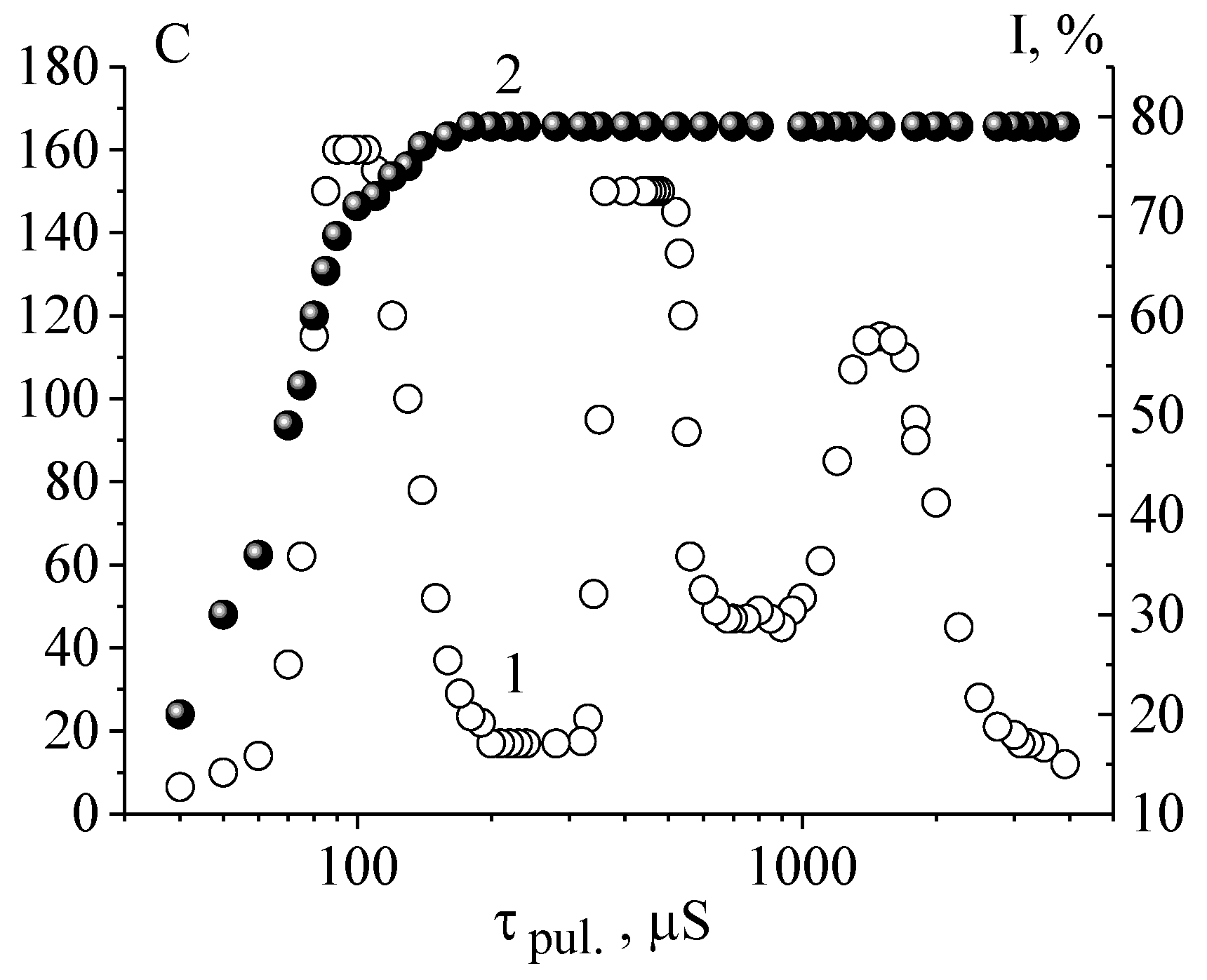Applsci 08 02429 g014 550