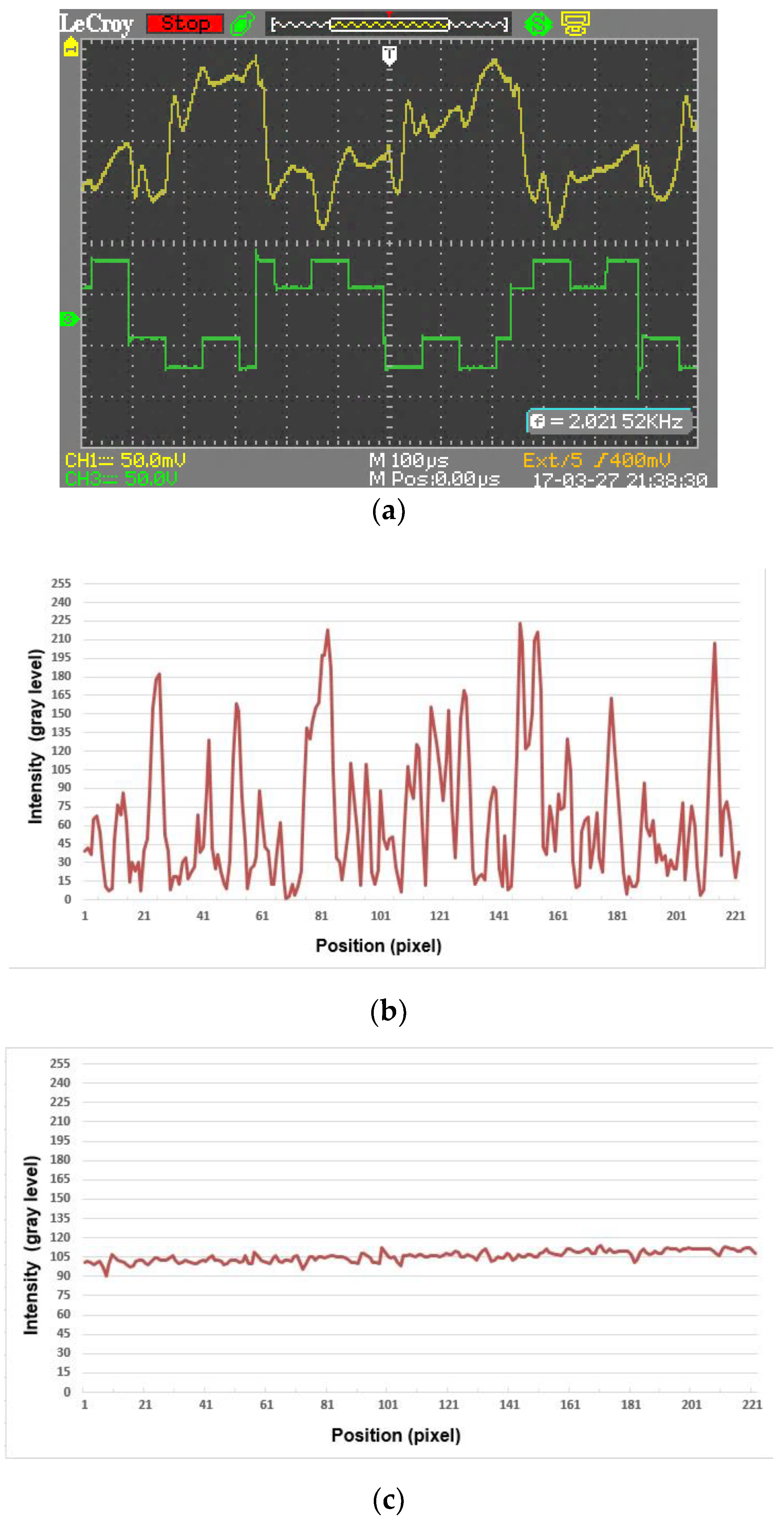 Applsci 08 02429 g015 550