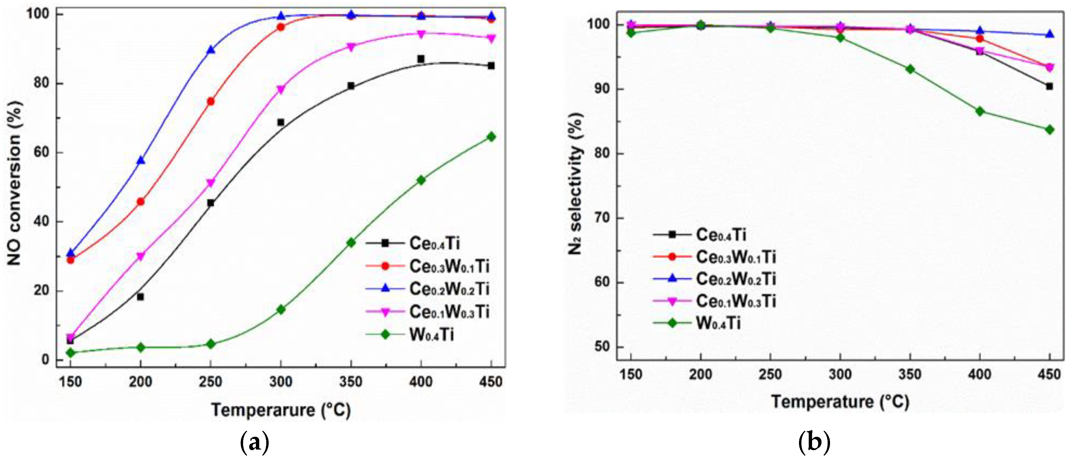 Applsci 08 02430 g001