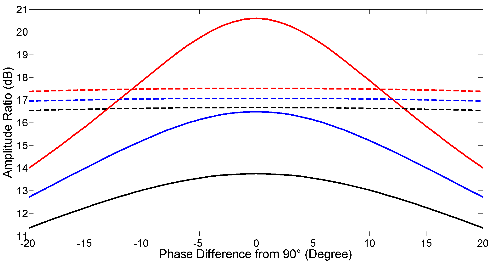 Applsci 08 02433 g003 550