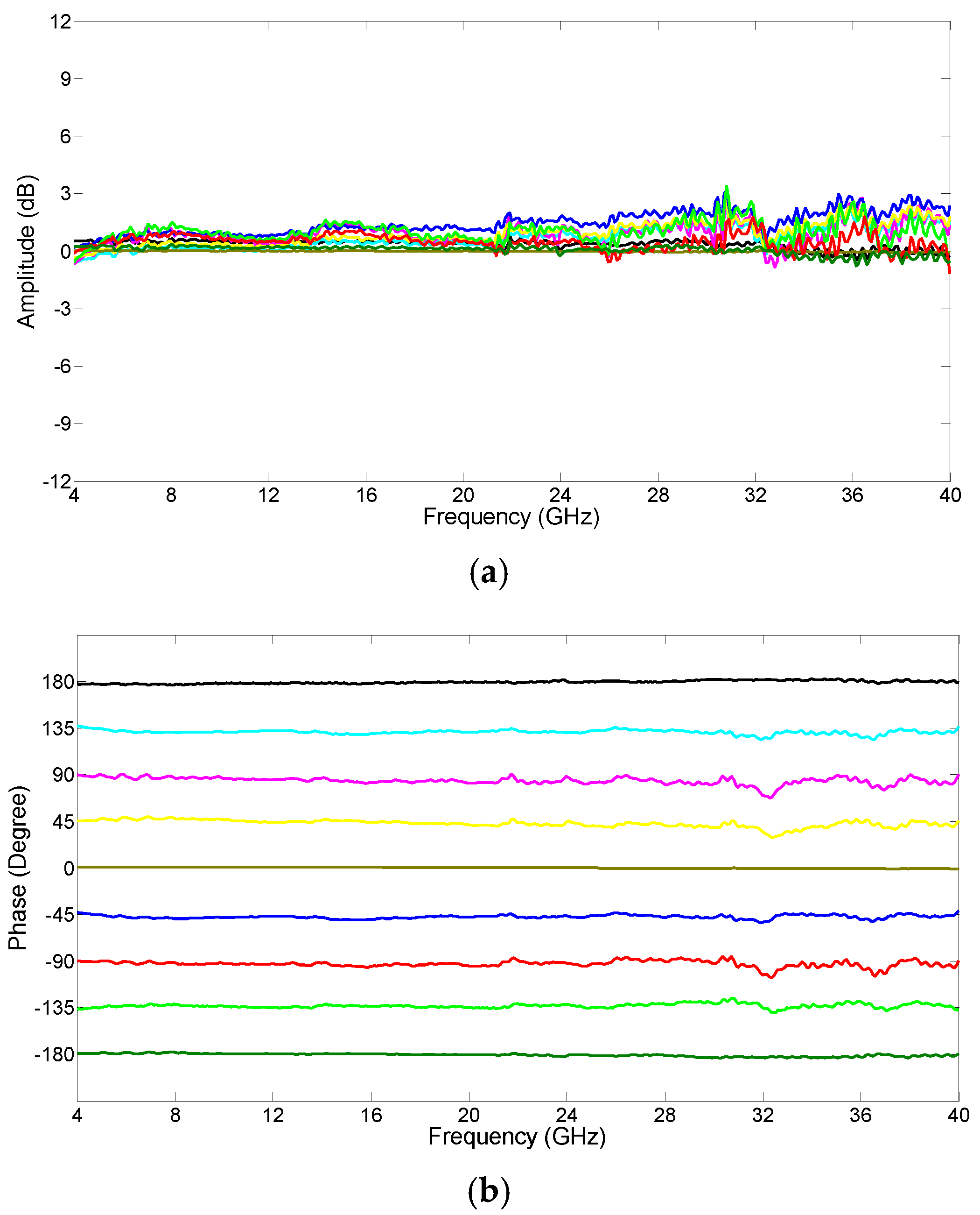 Applsci 08 02433 g007 550