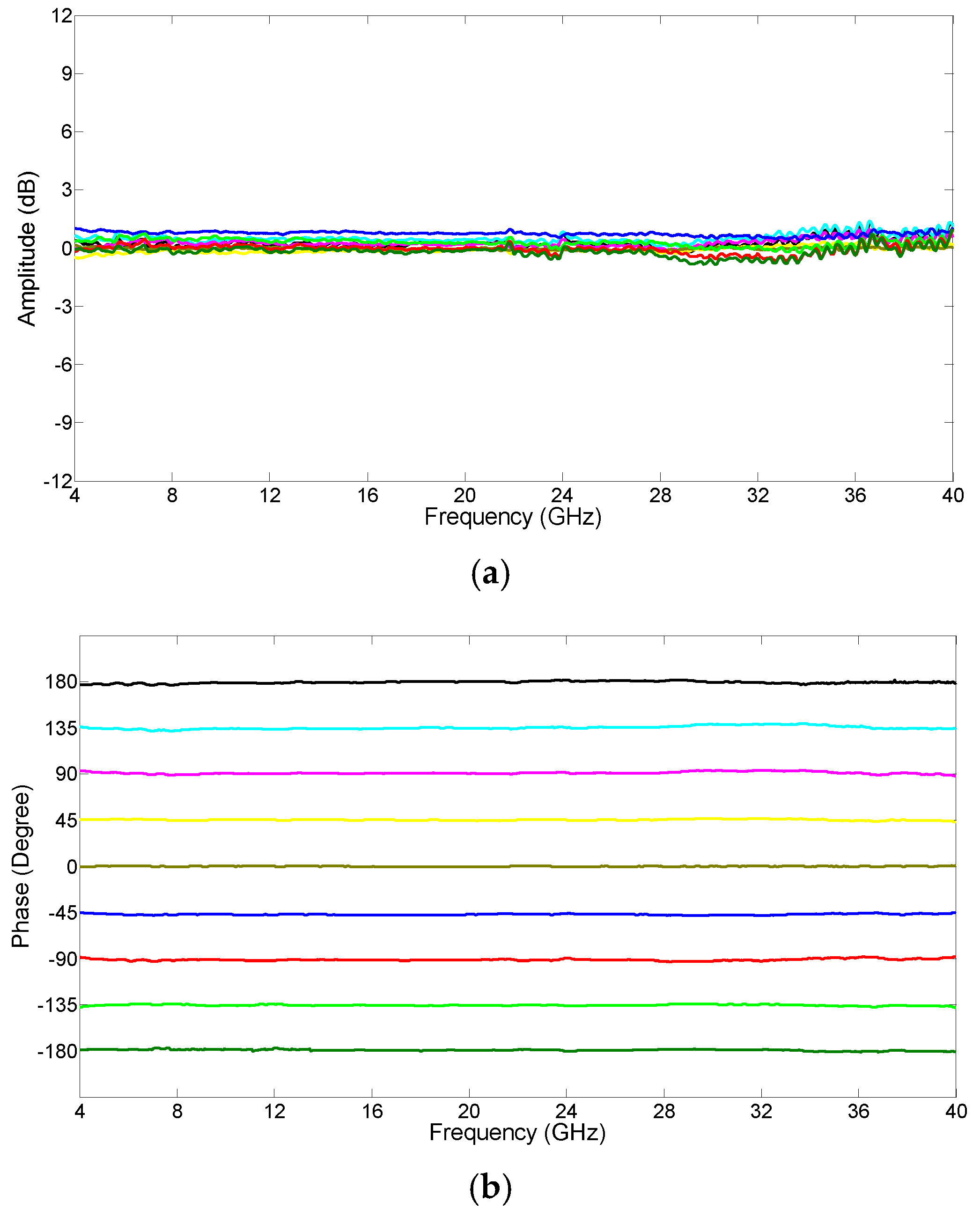 Applsci 08 02433 g009 550