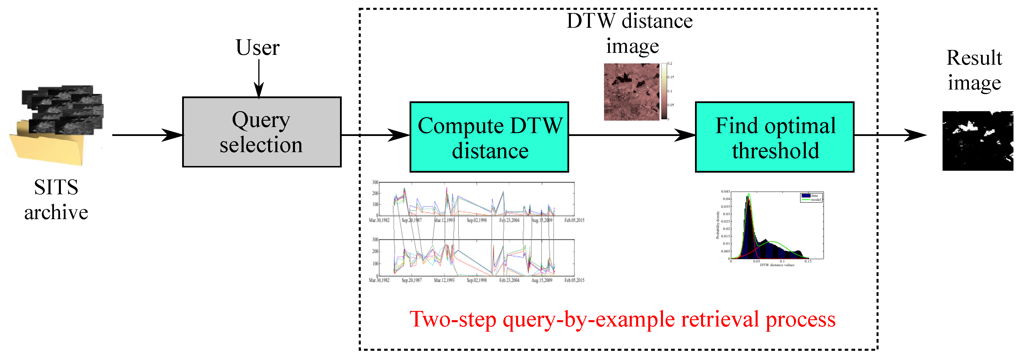Applsci 08 02435 g002