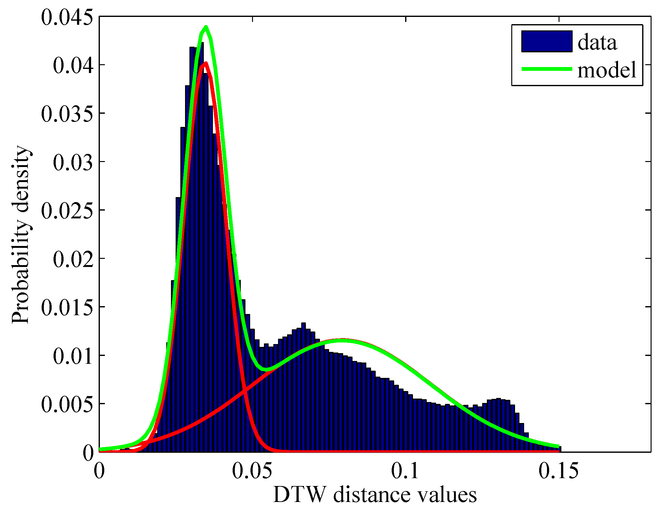 Applsci 08 02435 g003