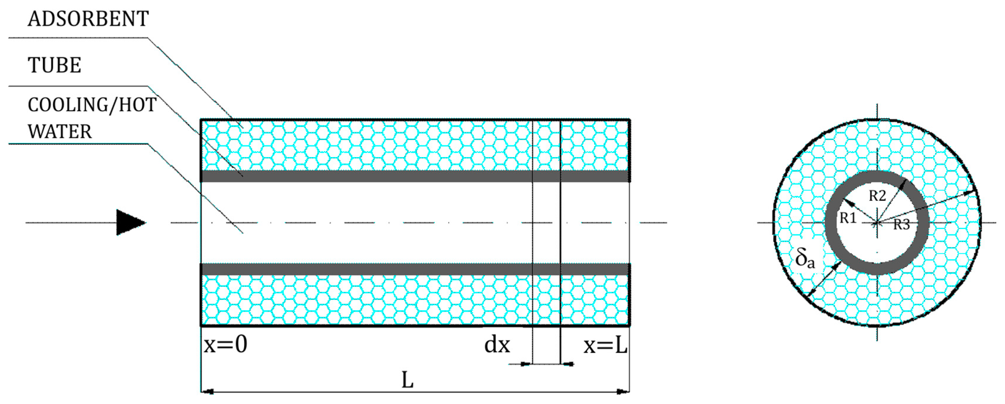 Applsci 08 02437 g002