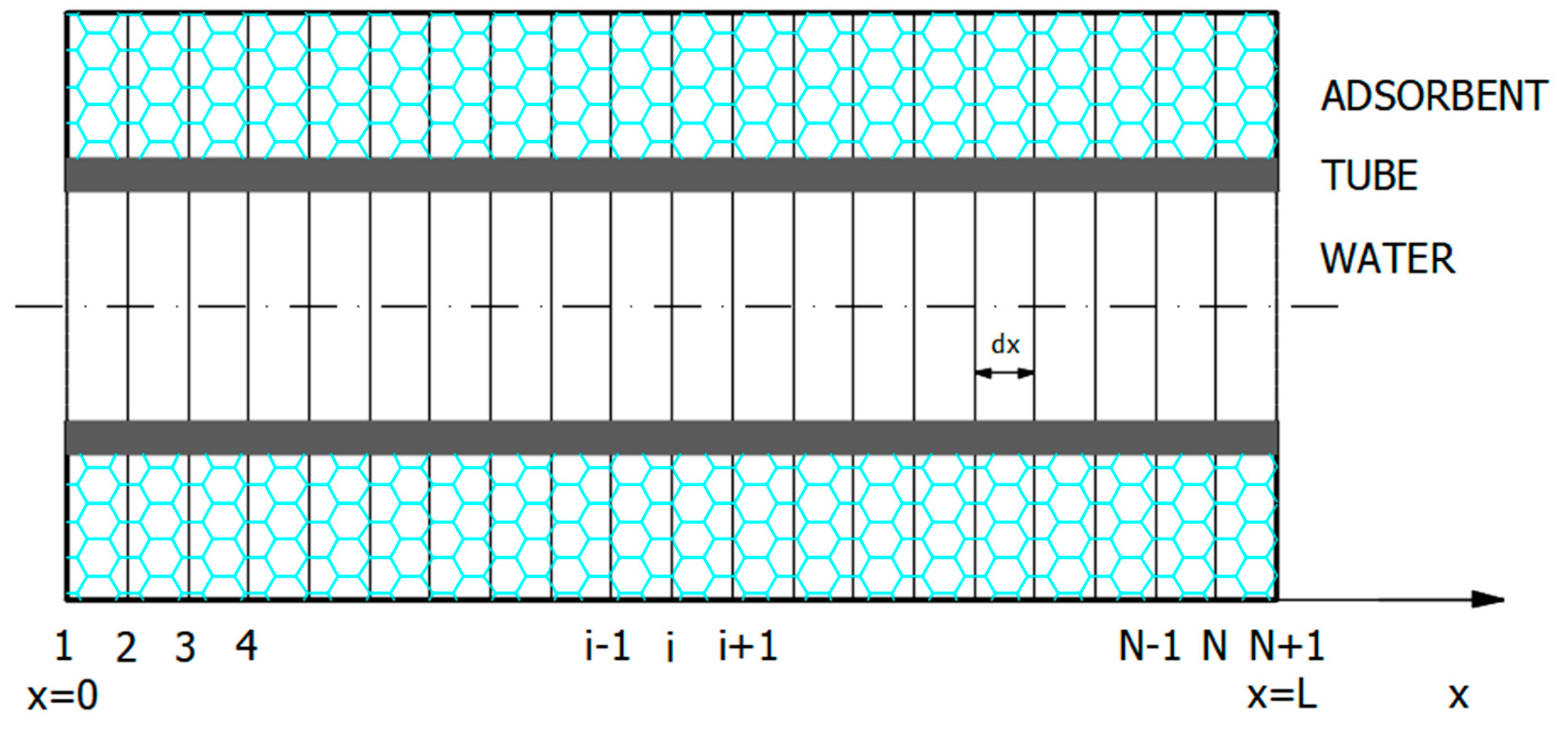 Applsci 08 02437 g003
