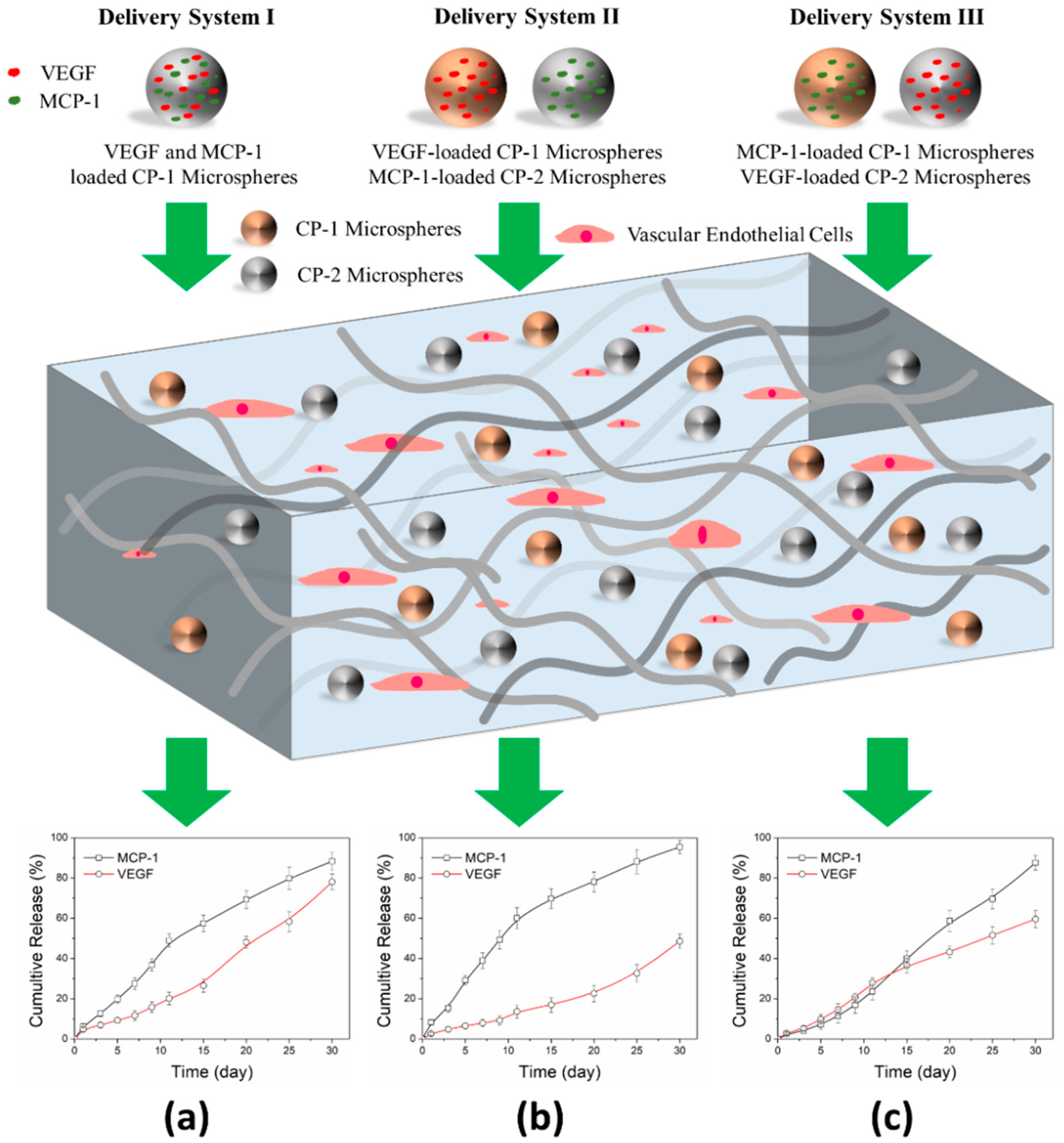 Applsci 08 02438 g001 Applsci 08 02438 g001