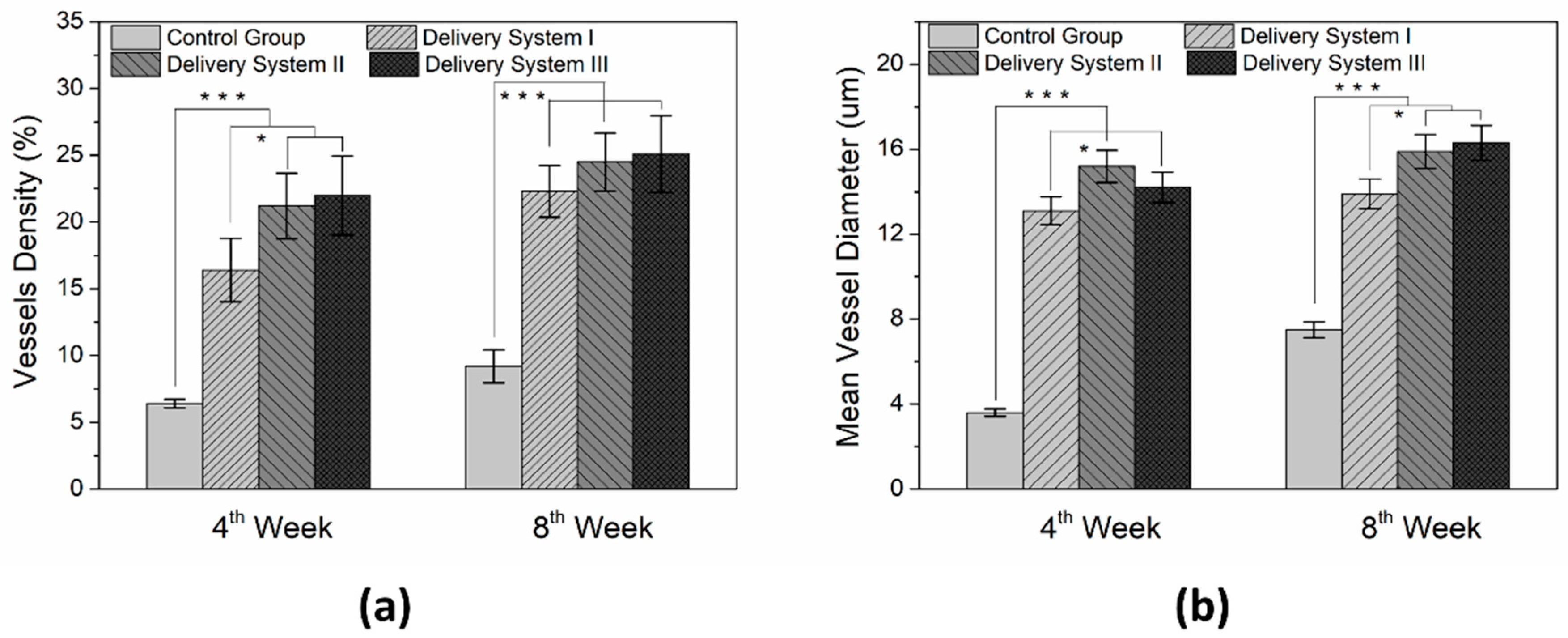Applsci 08 02438 g005 Applsci 08 02438 g005