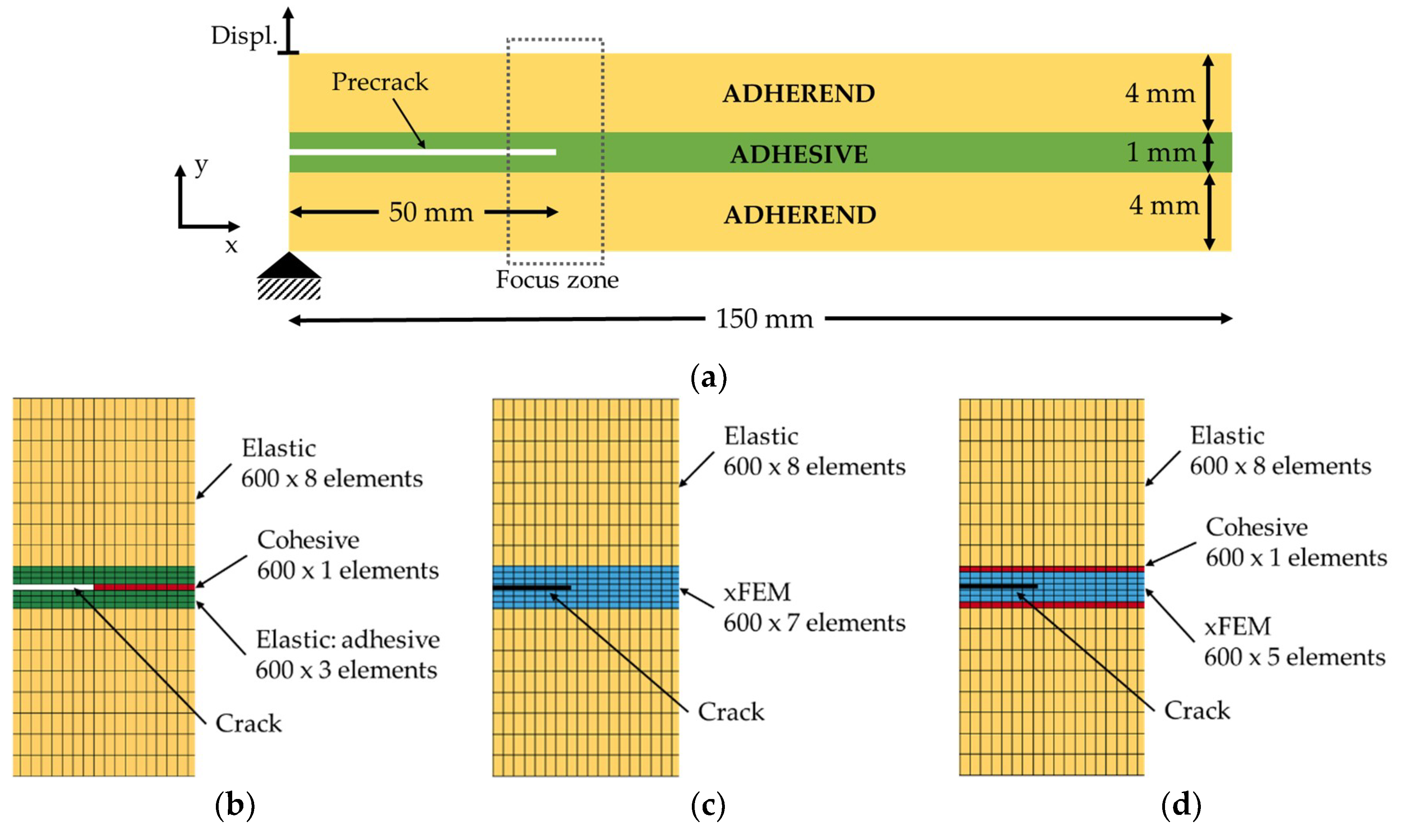 Applsci 08 02440 g003 Applsci 08 02440 g003