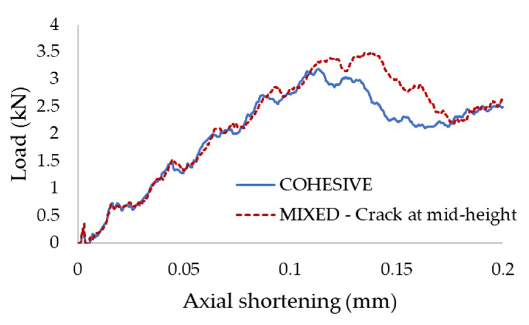 Applsci 08 02440 g008 Applsci 08 02440 g008