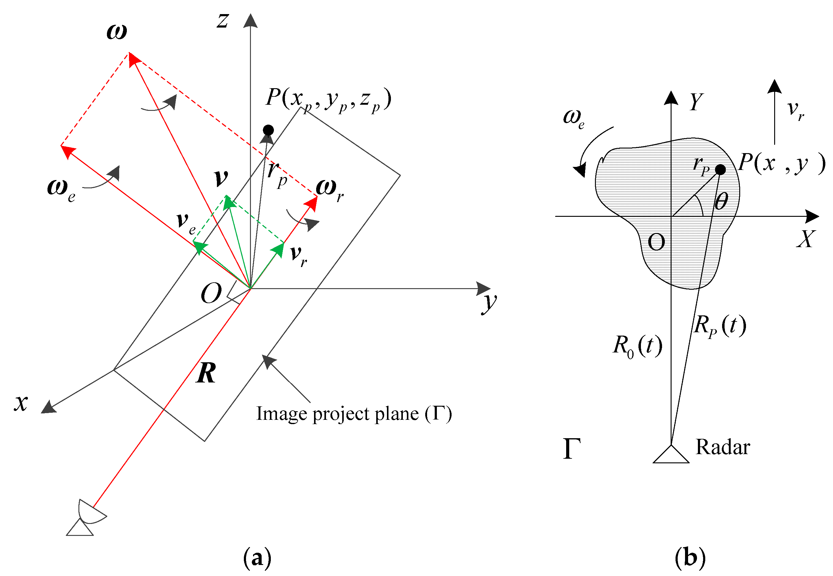 Applsci 08 02443 g001 Applsci 08 02443 g001