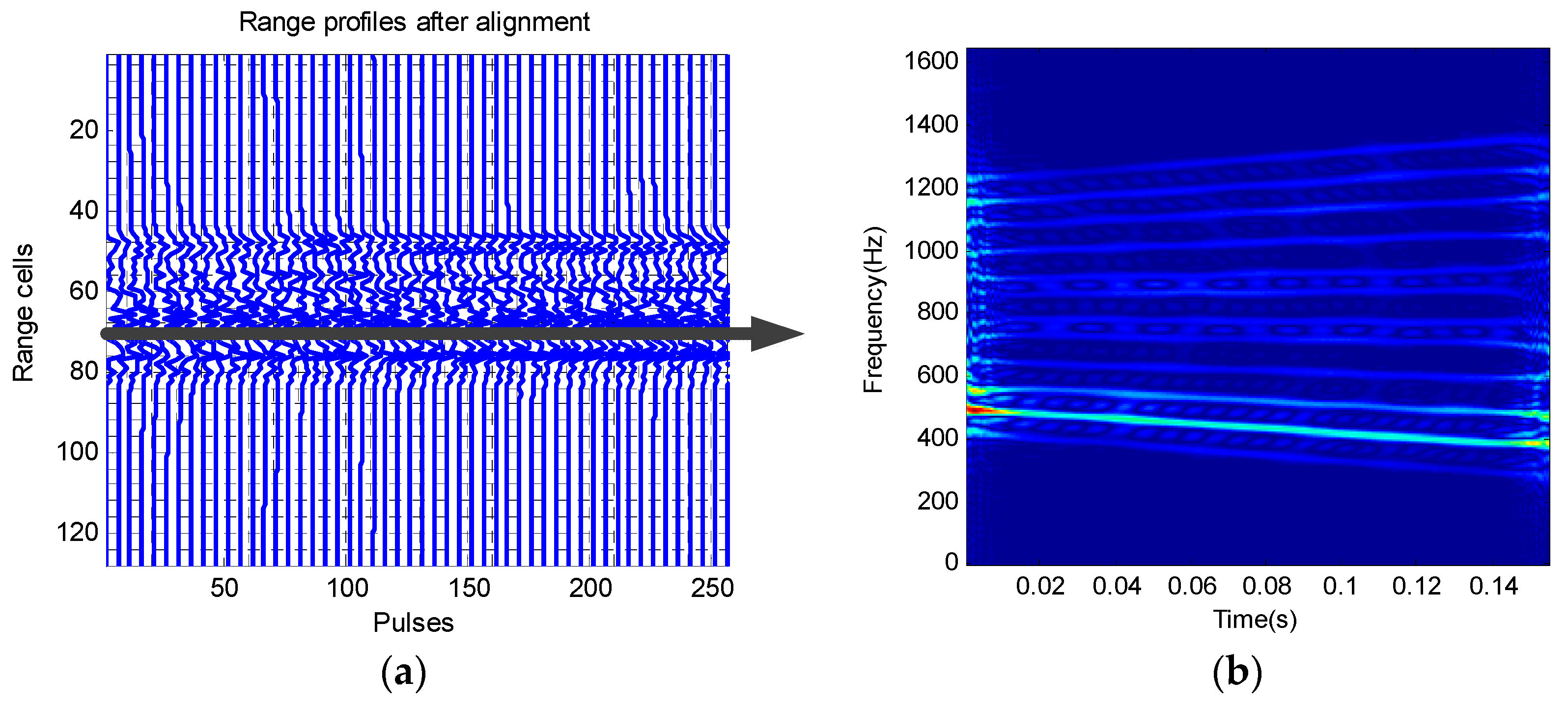 Applsci 08 02443 g002 Applsci 08 02443 g002