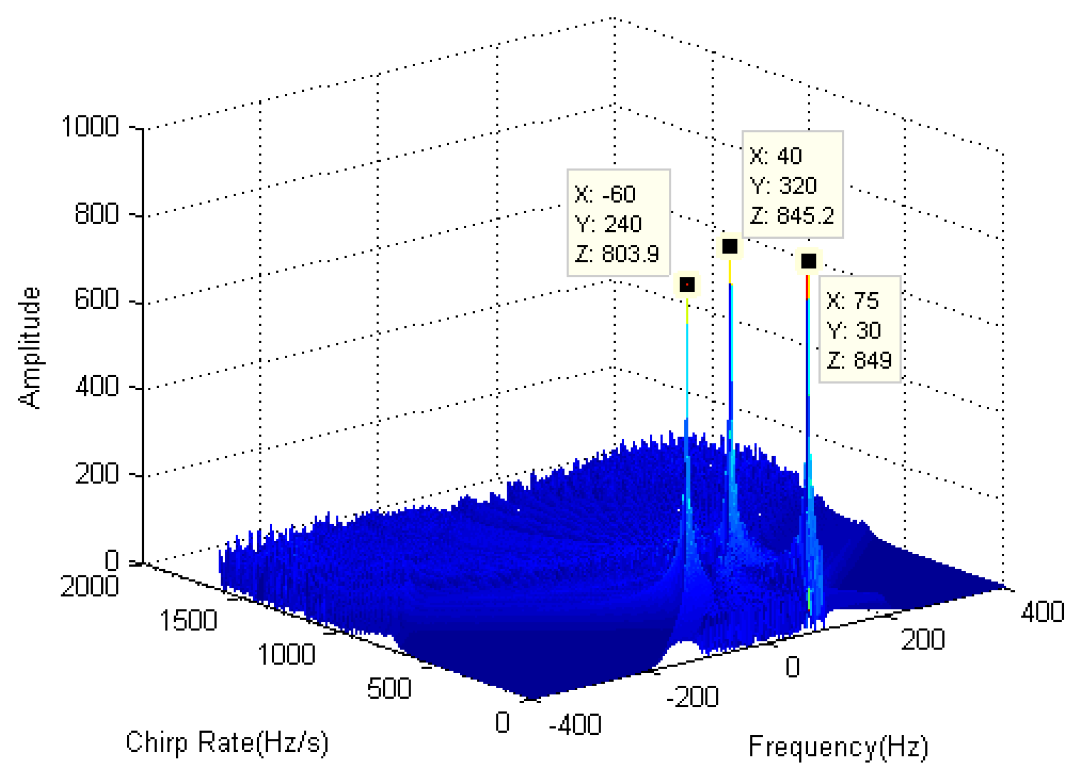 Applsci 08 02443 g003 Applsci 08 02443 g003