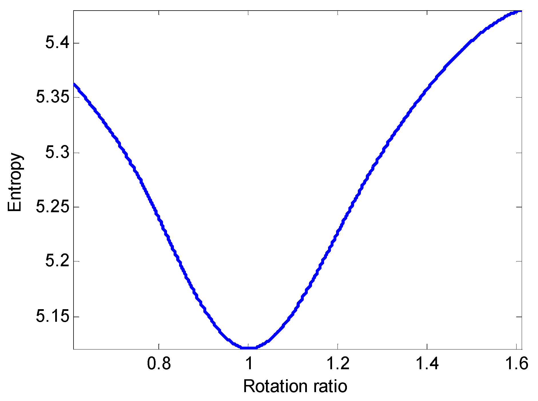 Applsci 08 02443 g004 Applsci 08 02443 g004