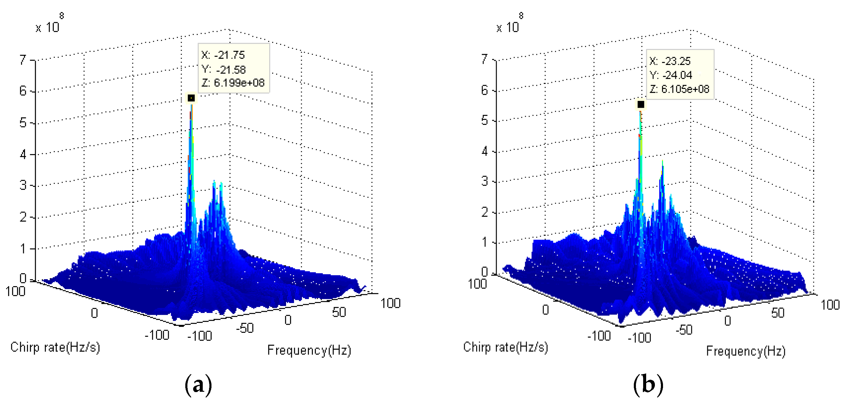 Applsci 08 02443 g008 Applsci 08 02443 g008