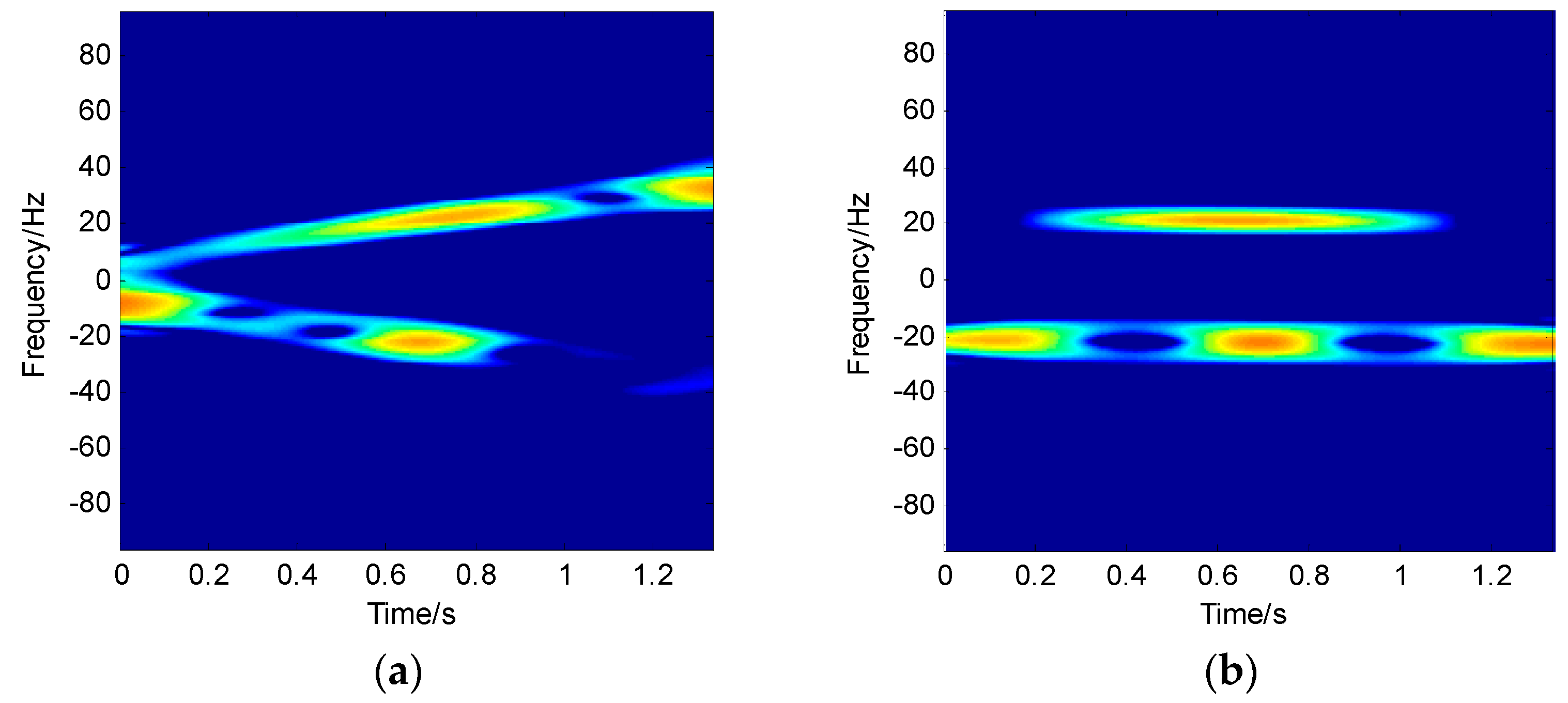 Applsci 08 02443 g011 Applsci 08 02443 g011