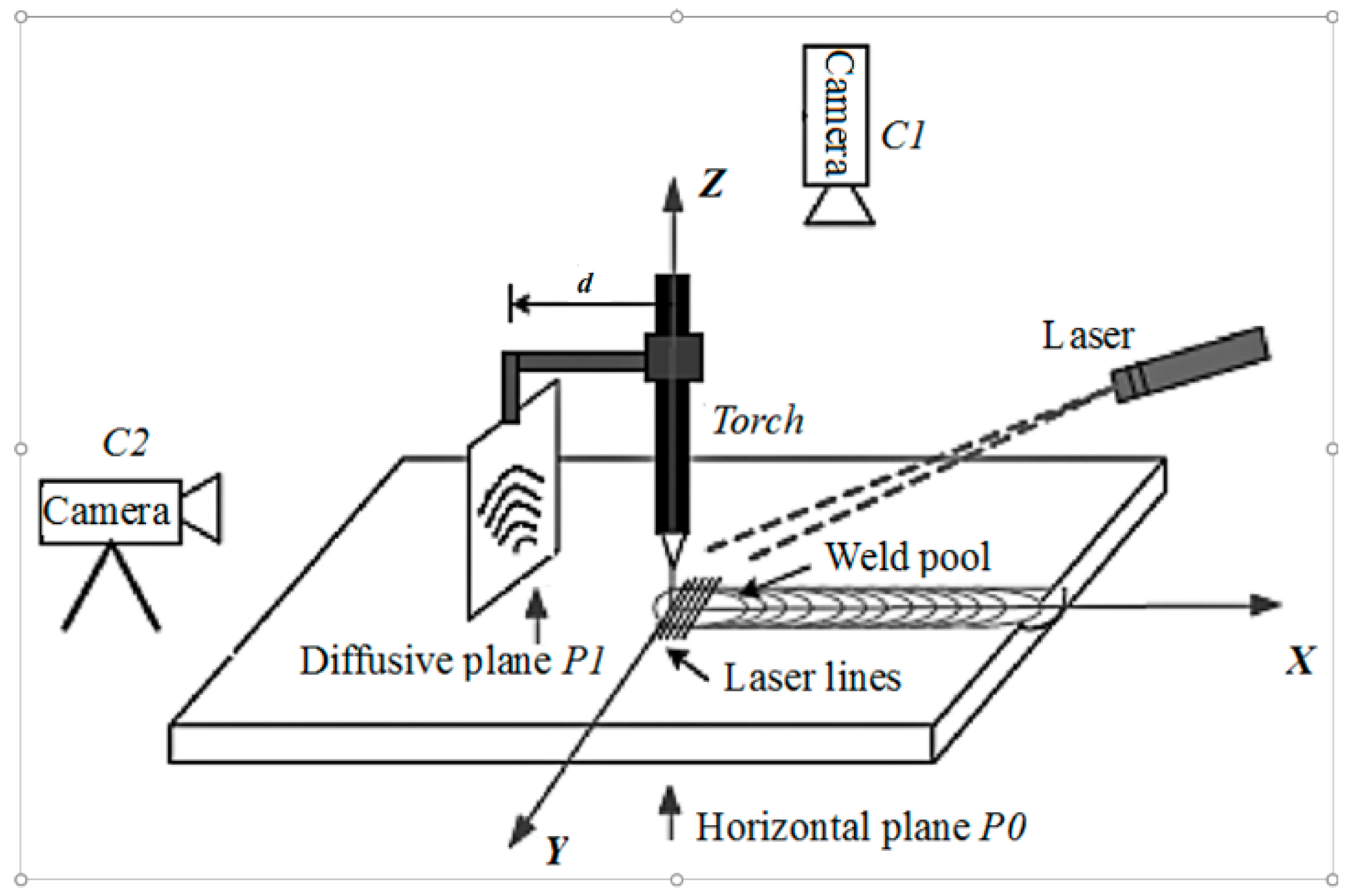 Applsci 08 02445 g001 550