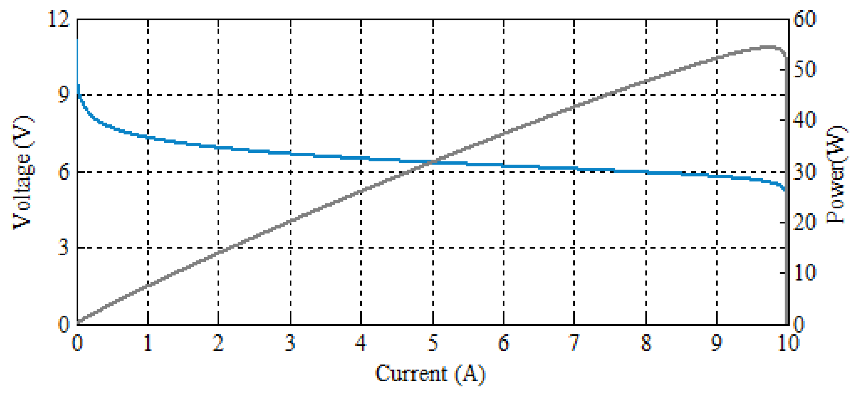 Applsci 08 02449 g003