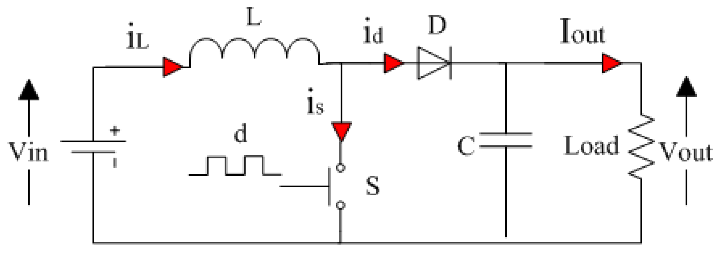 Applsci 08 02449 g004