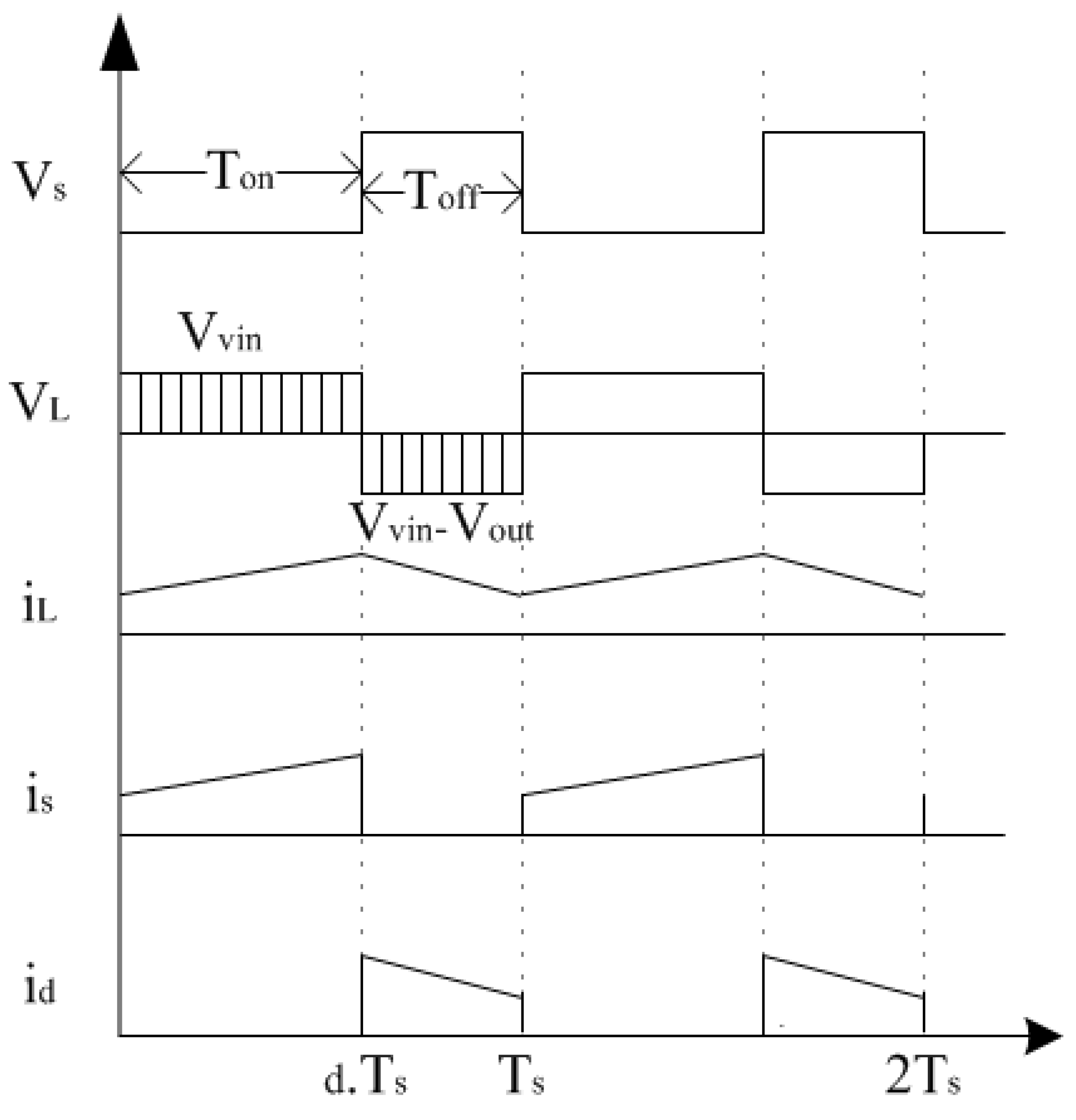 Applsci 08 02449 g005