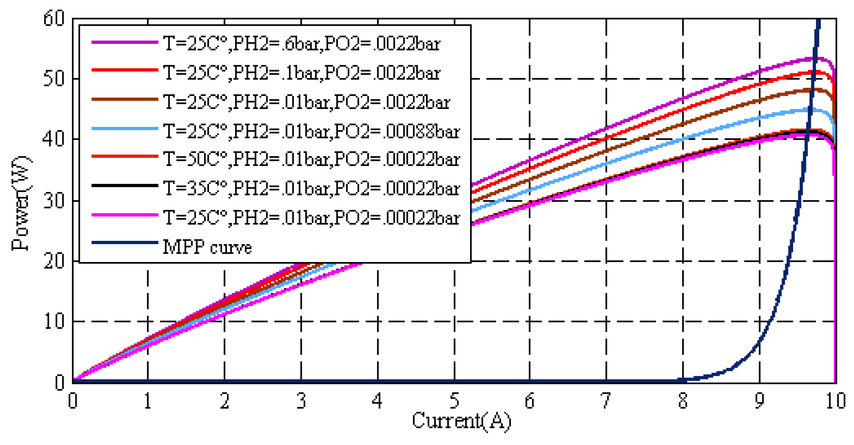 Applsci 08 02449 g007