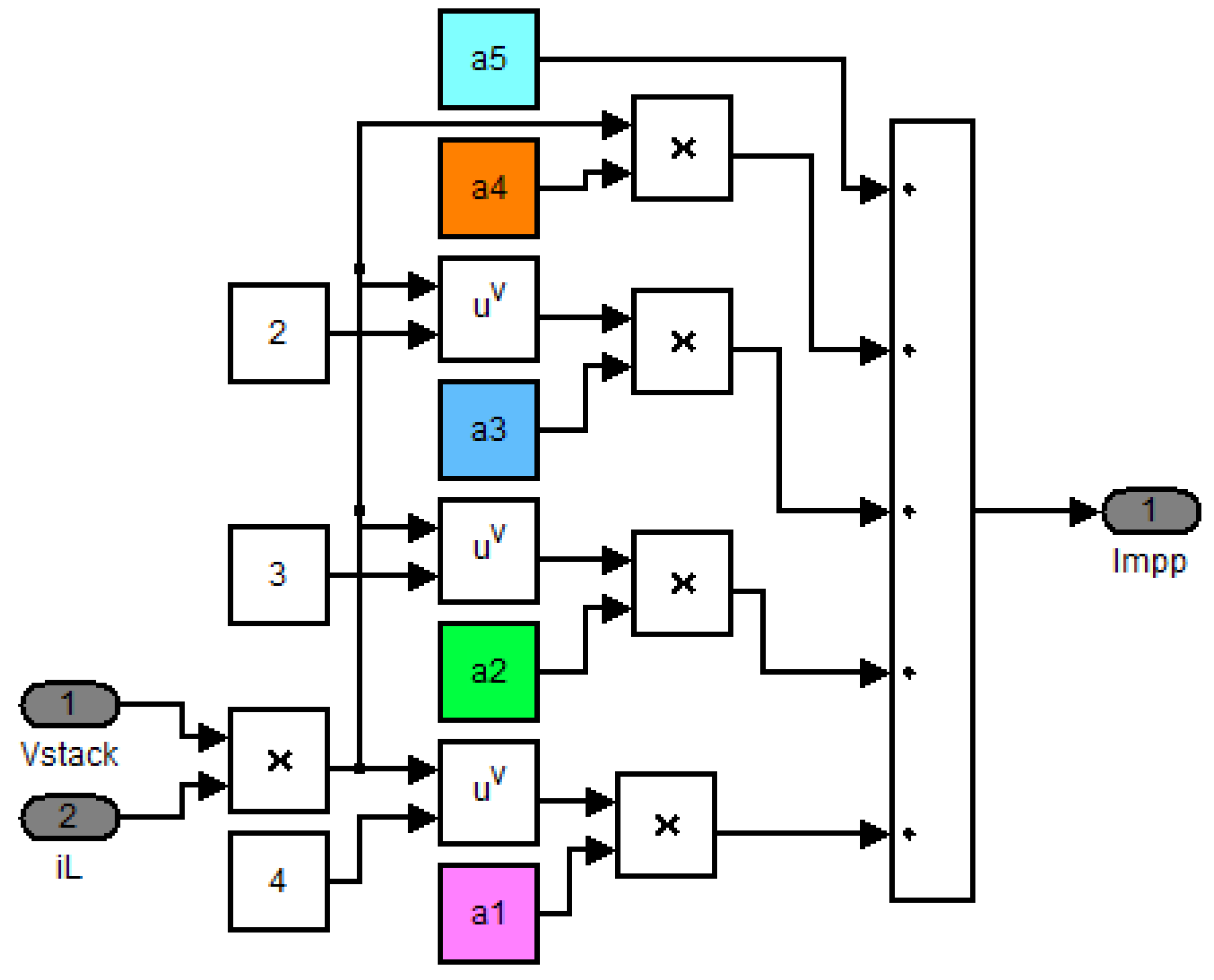 Applsci 08 02449 g008