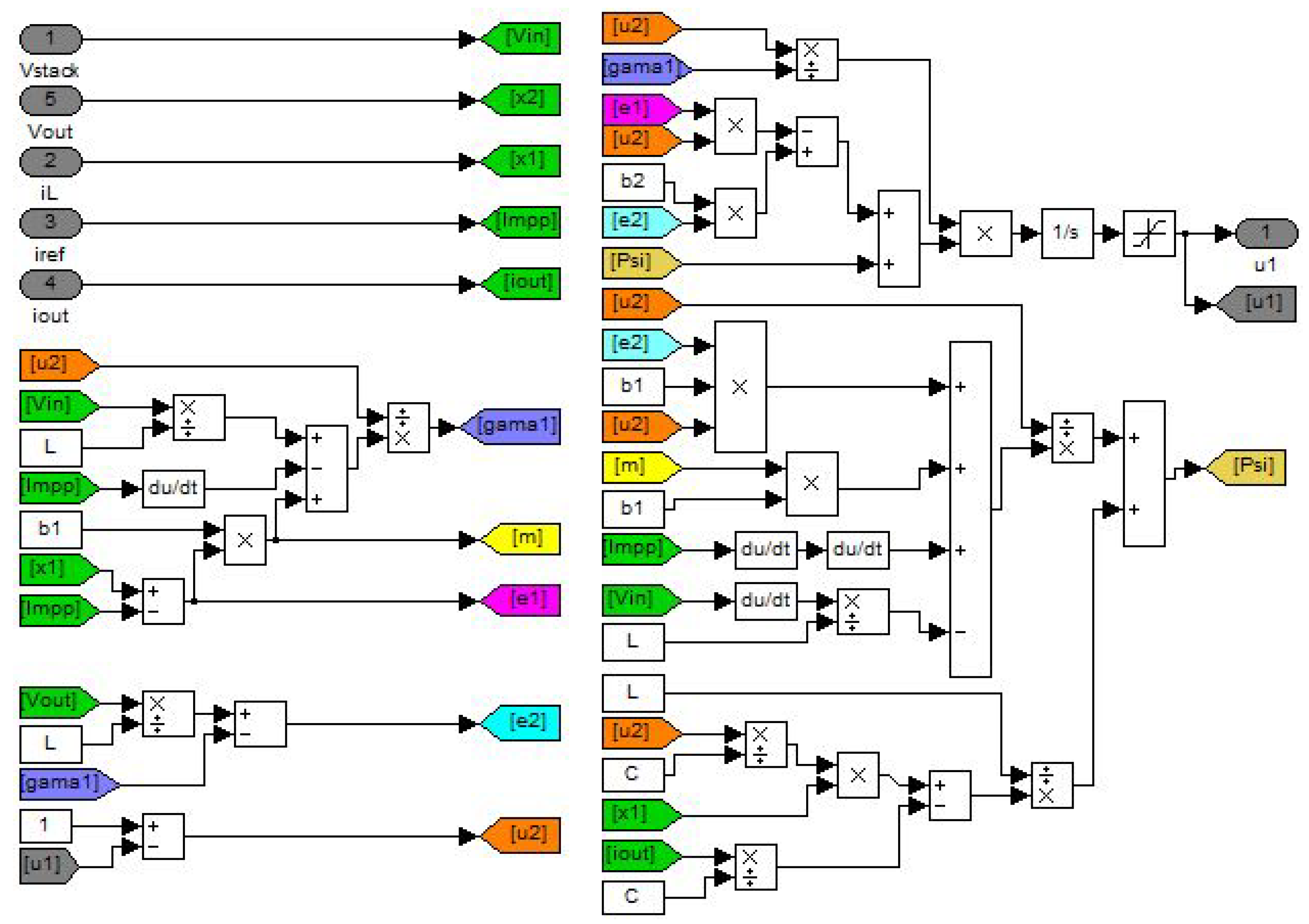 Applsci 08 02449 g012