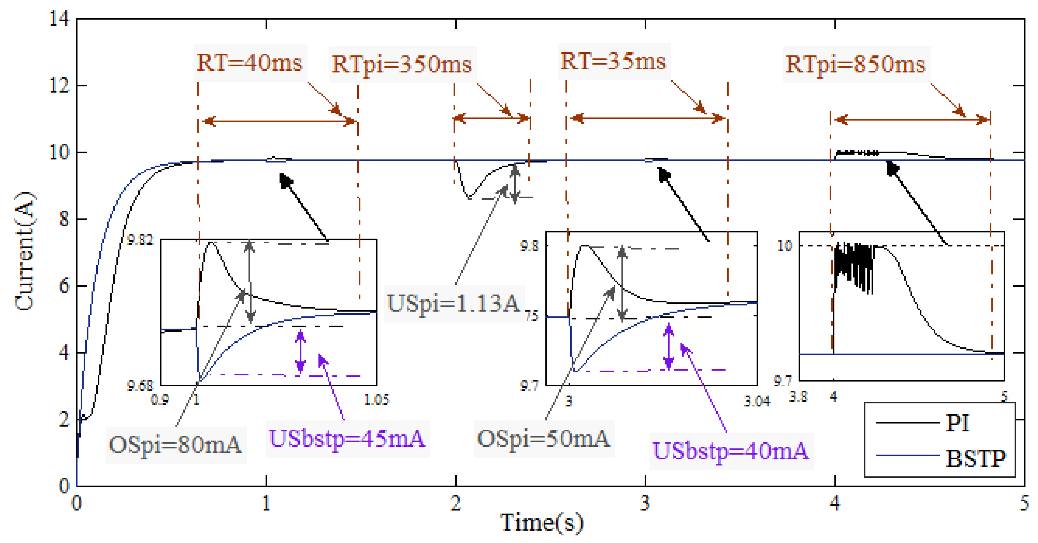 Applsci 08 02449 g014