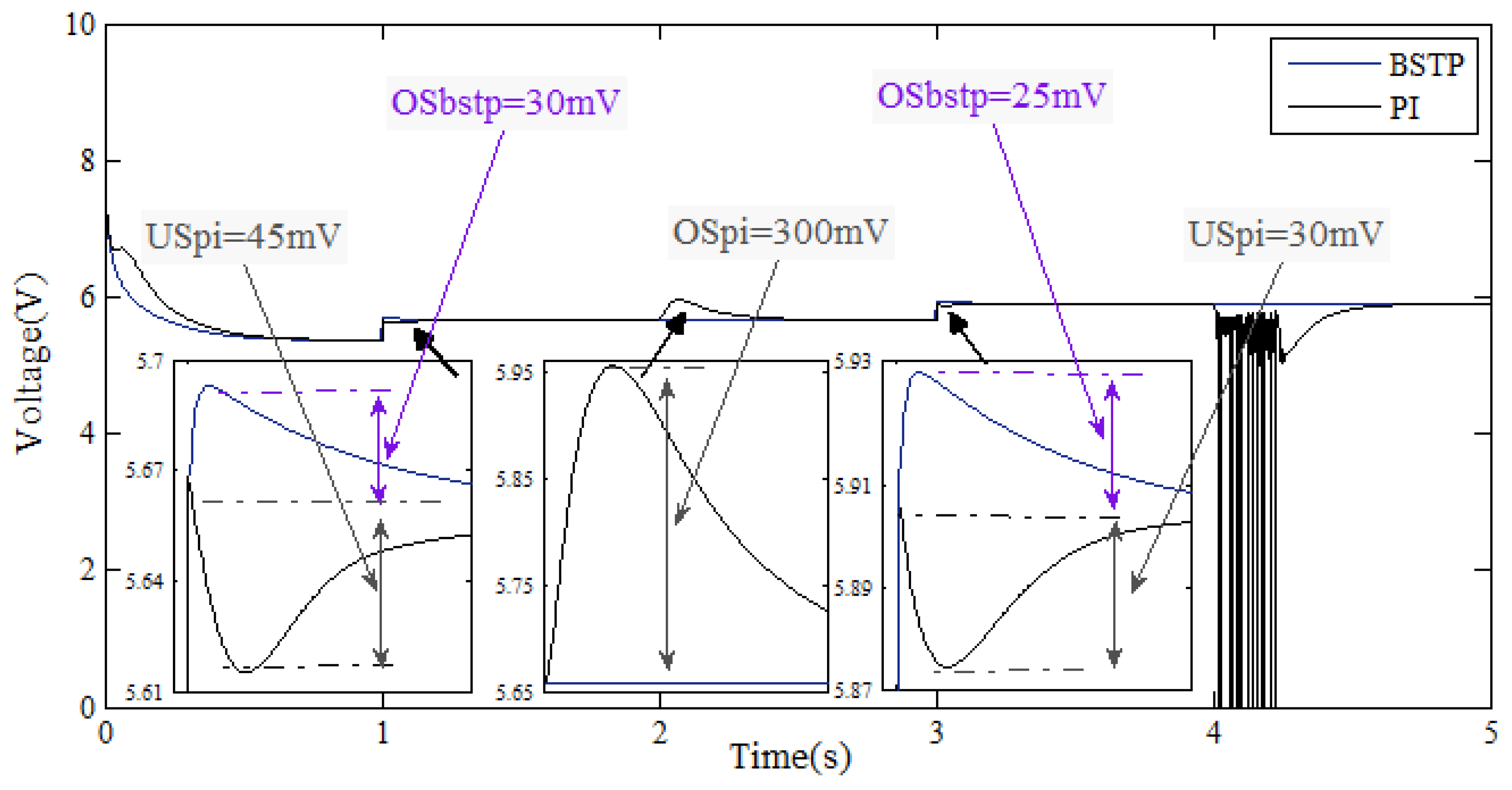 Applsci 08 02449 g015
