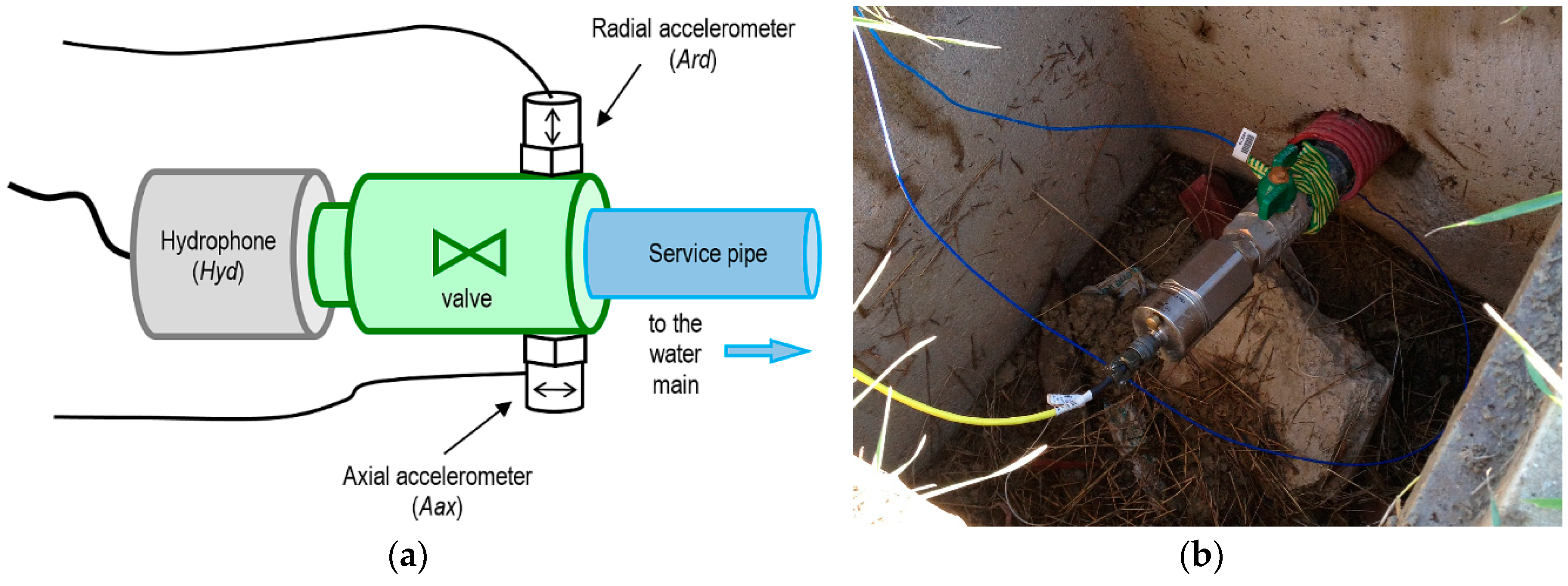Applsci 08 02450 g002
