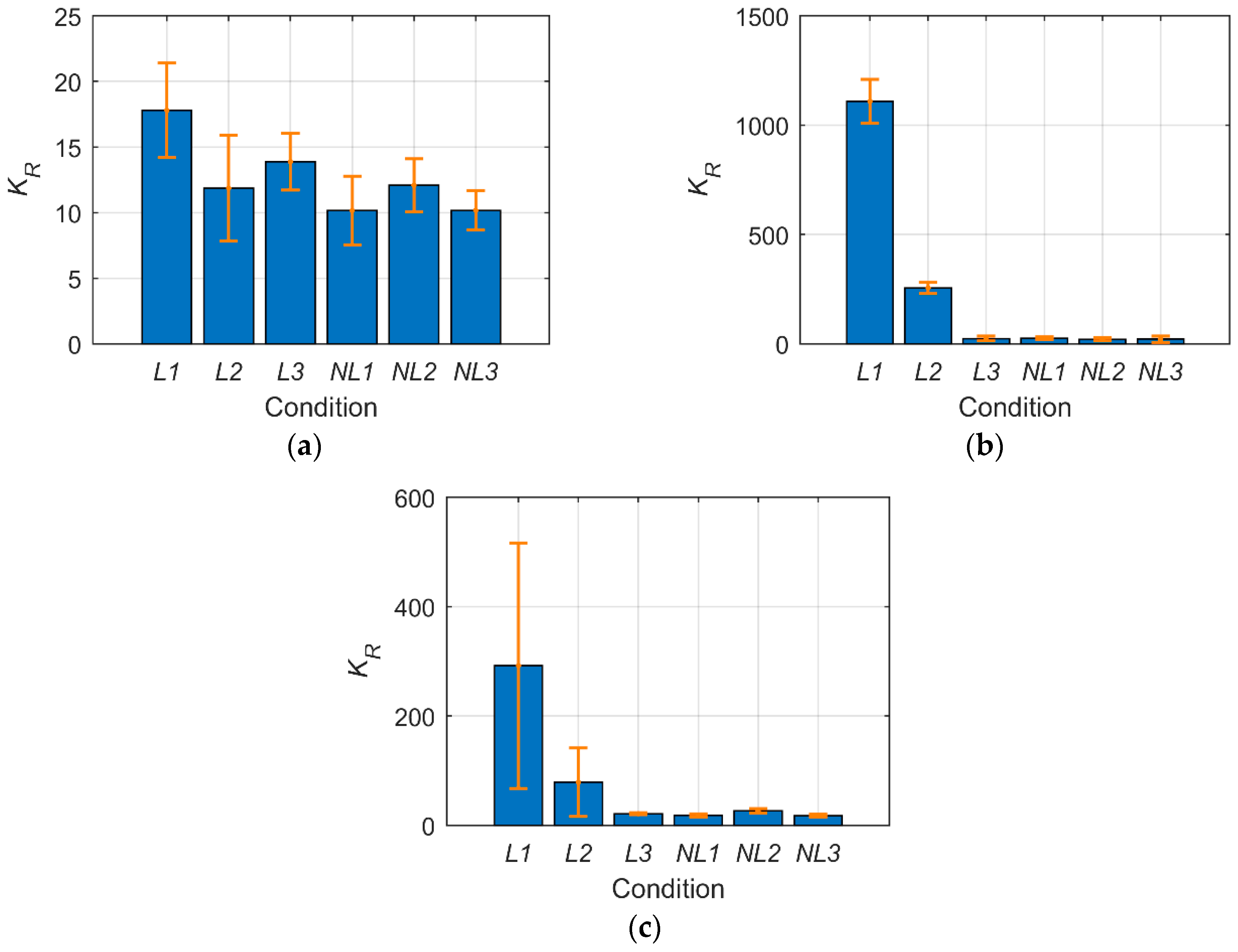 Applsci 08 02450 g004