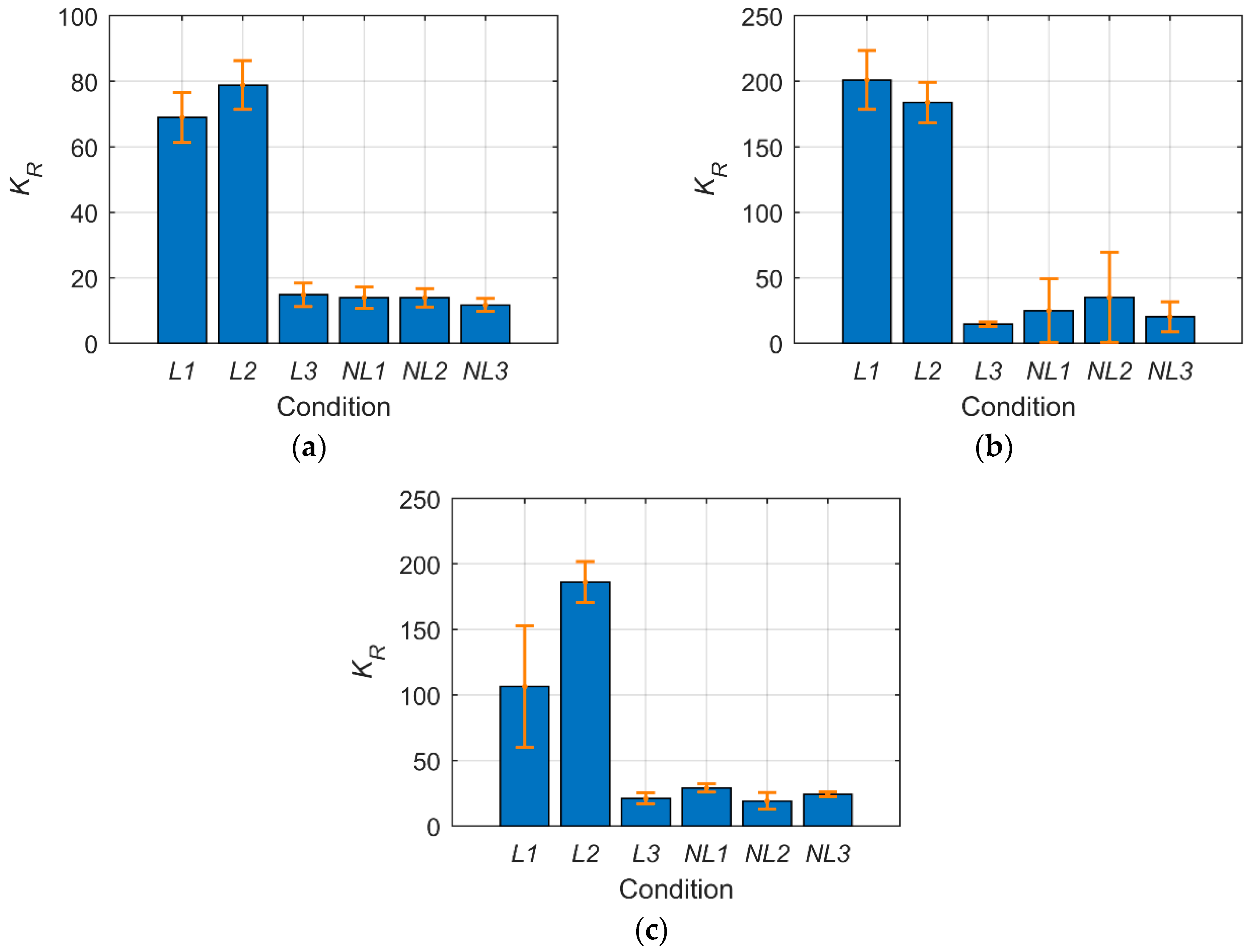 Applsci 08 02450 g005