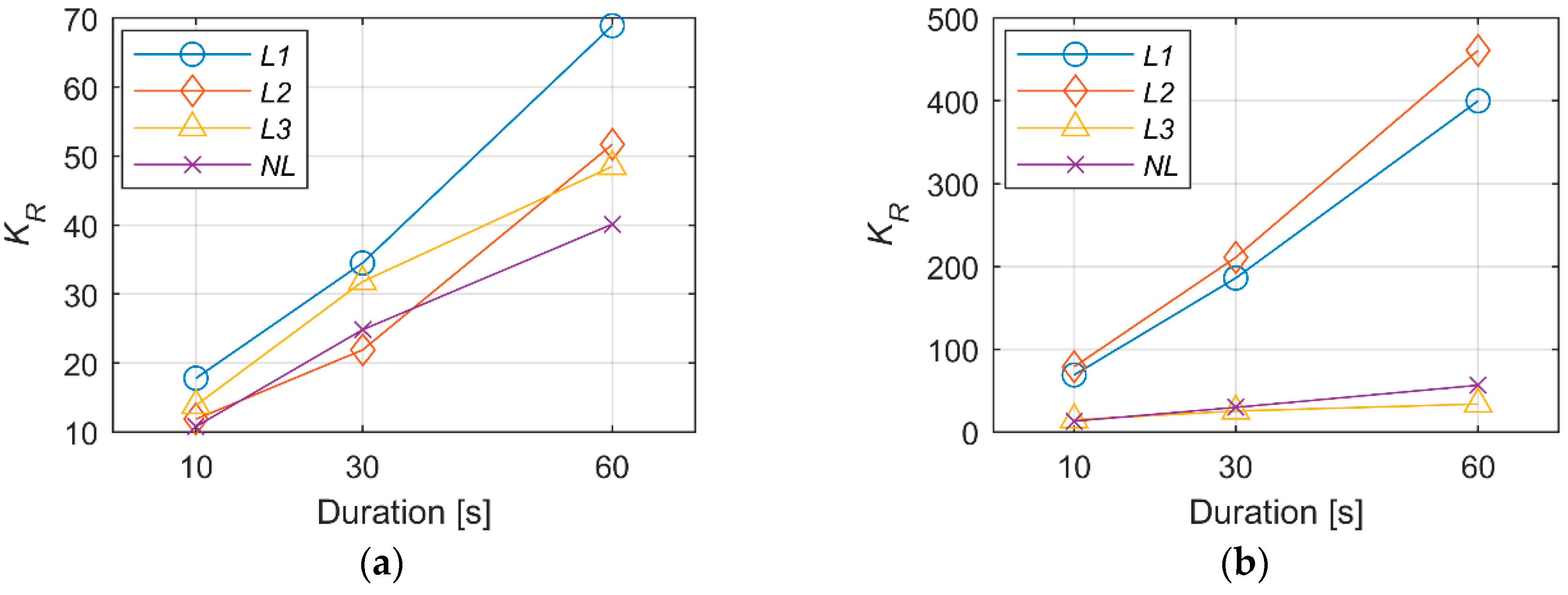 Applsci 08 02450 g006