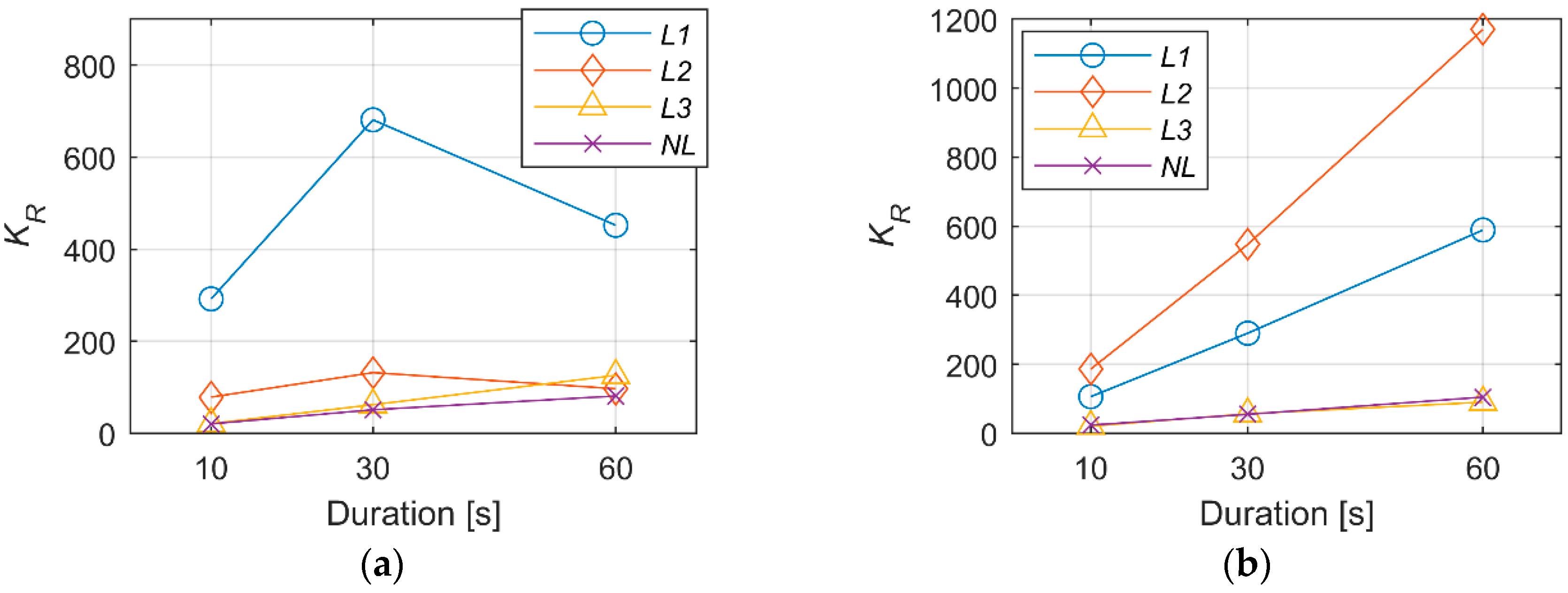 Applsci 08 02450 g008