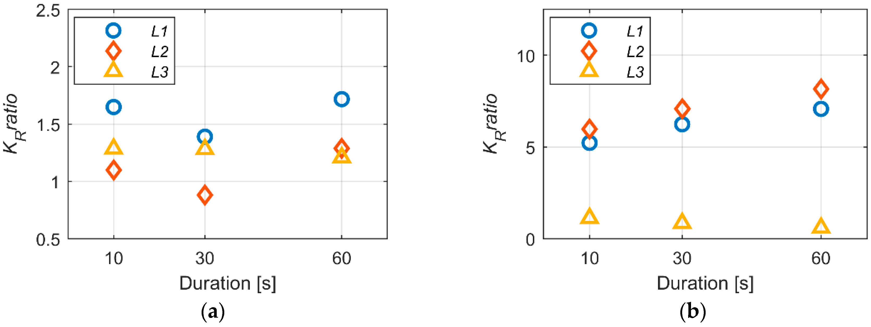 Applsci 08 02450 g009