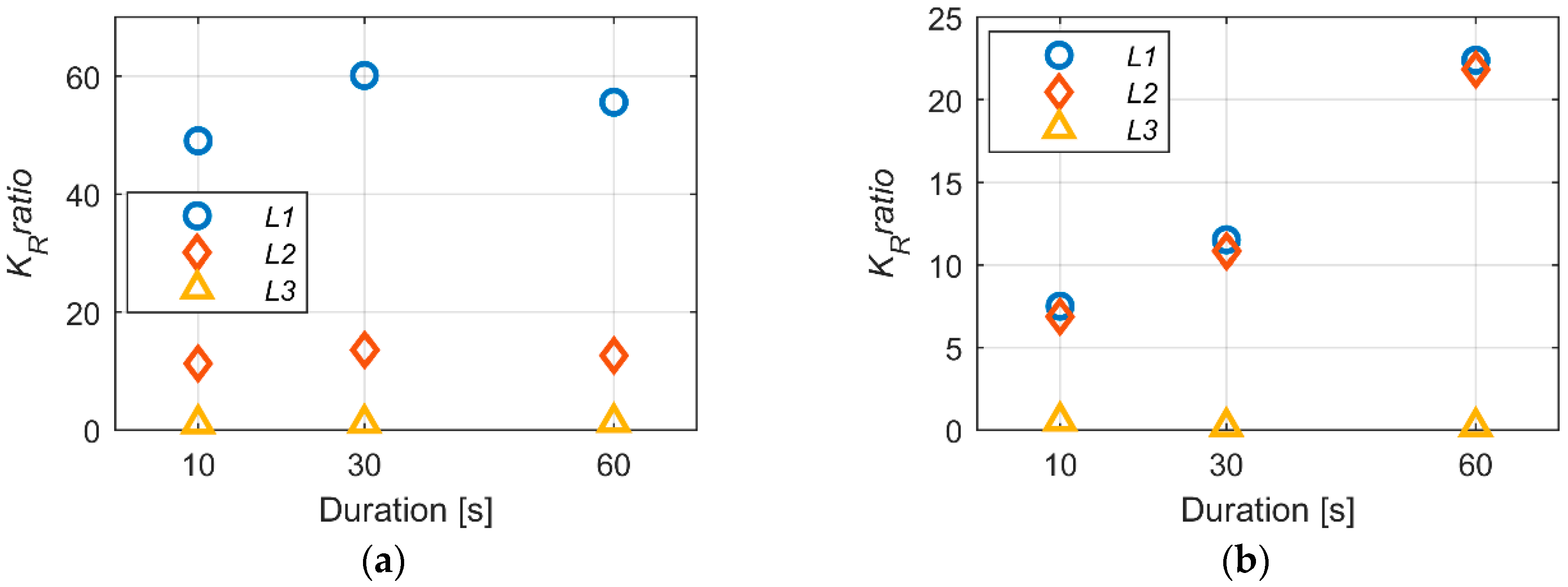 Applsci 08 02450 g010