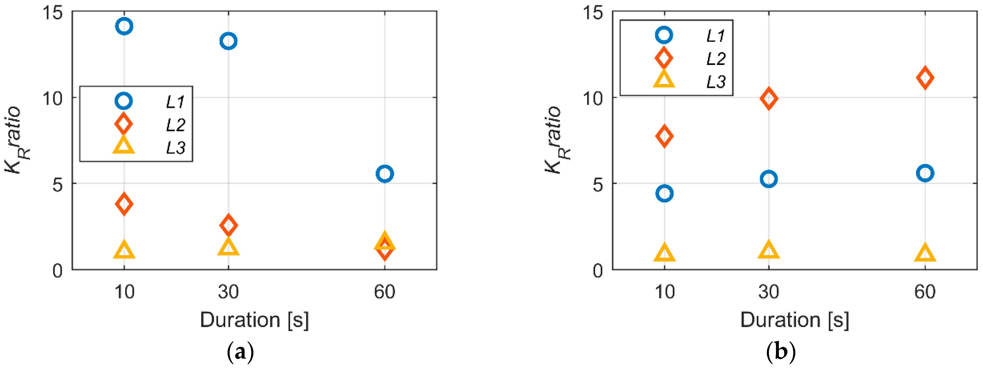 Applsci 08 02450 g011