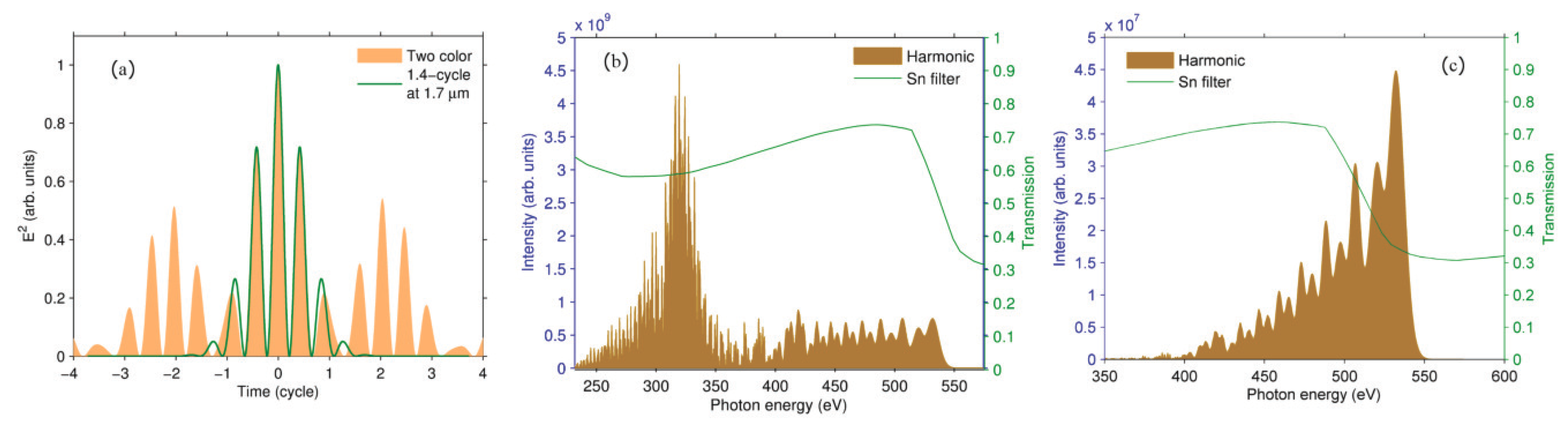 Applsci 08 02451 g005