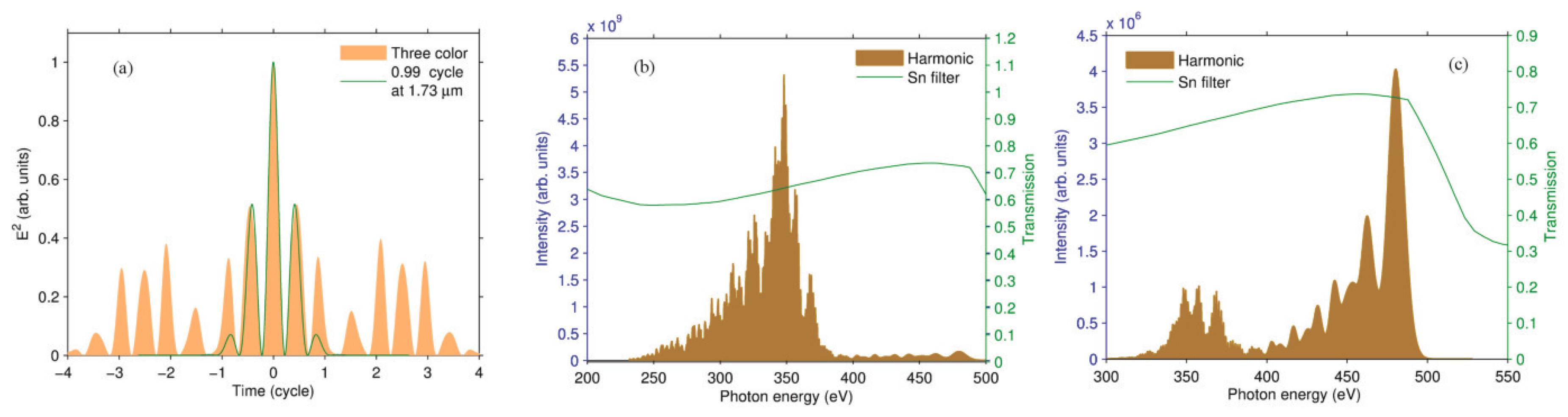 Applsci 08 02451 g007