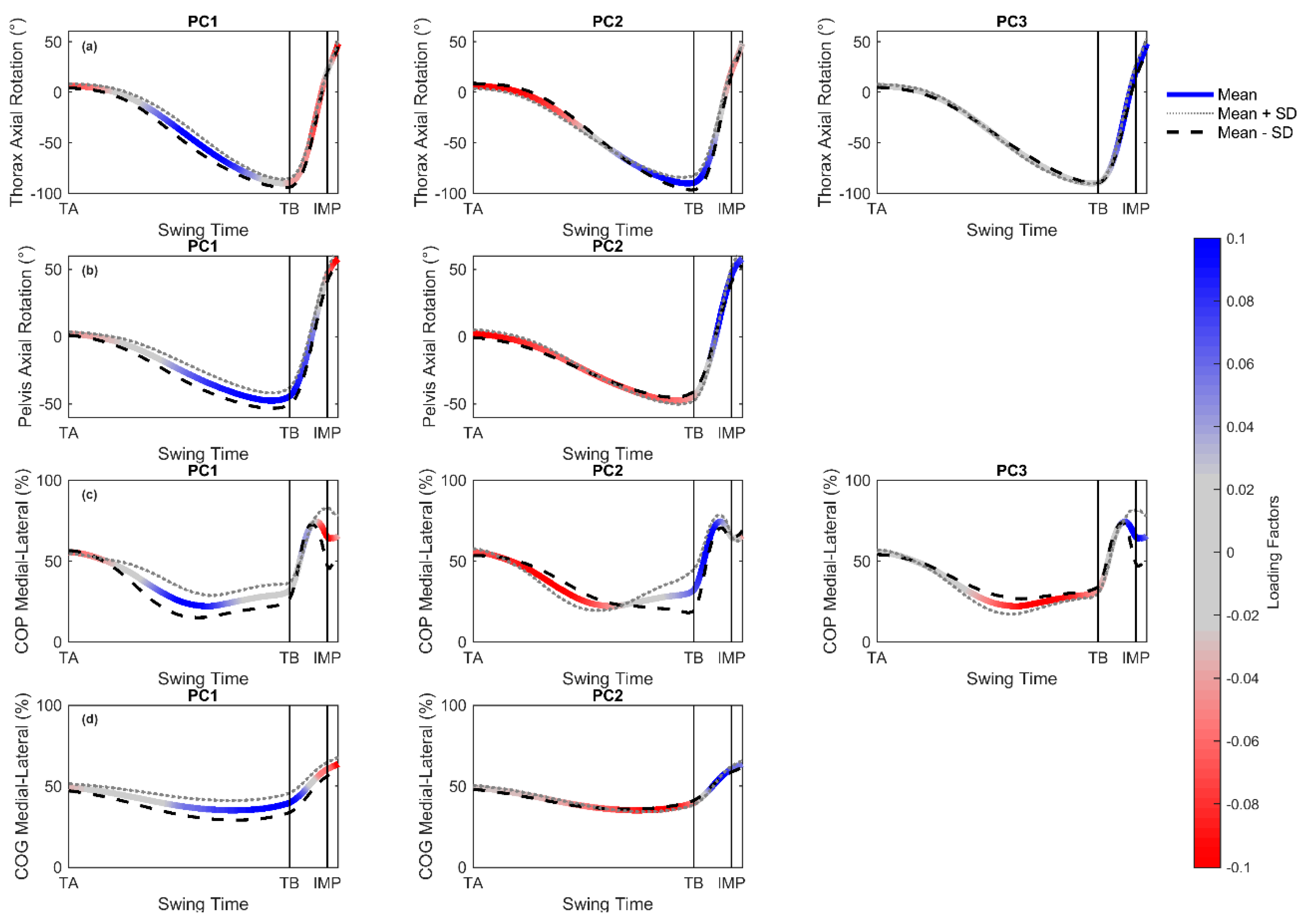 Applsci 08 02452 g003