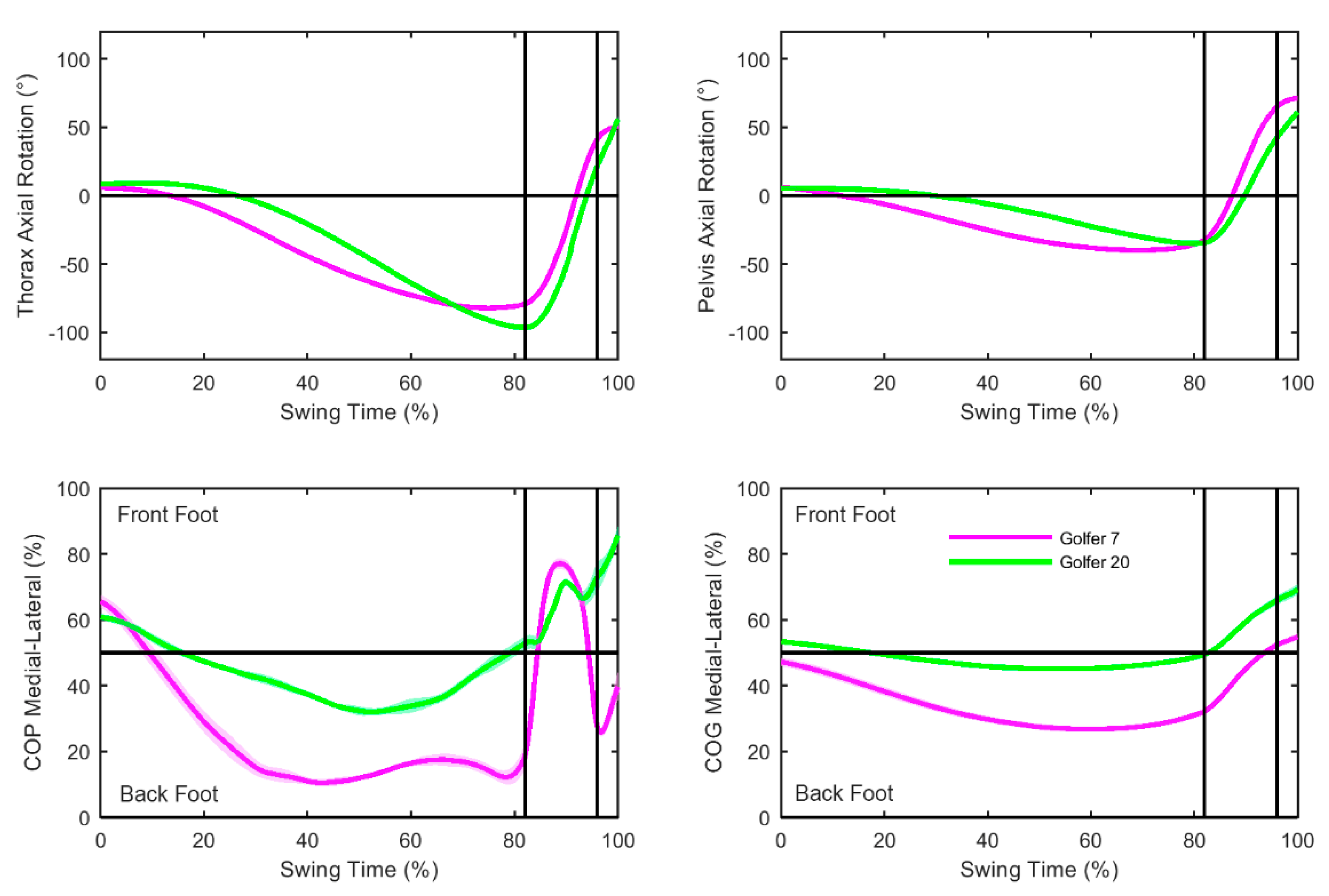 Applsci 08 02452 g006