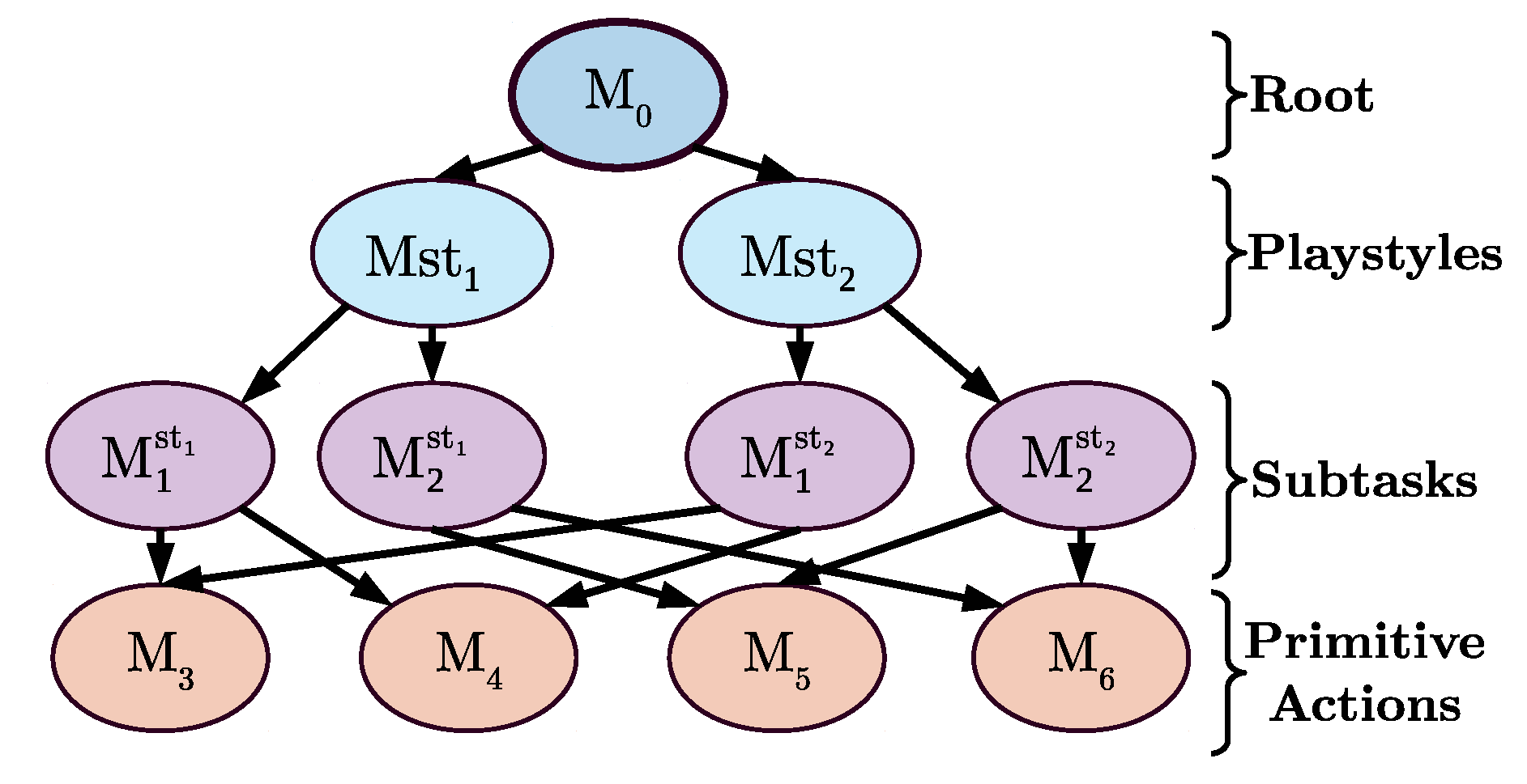 Applsci 08 02453 g002