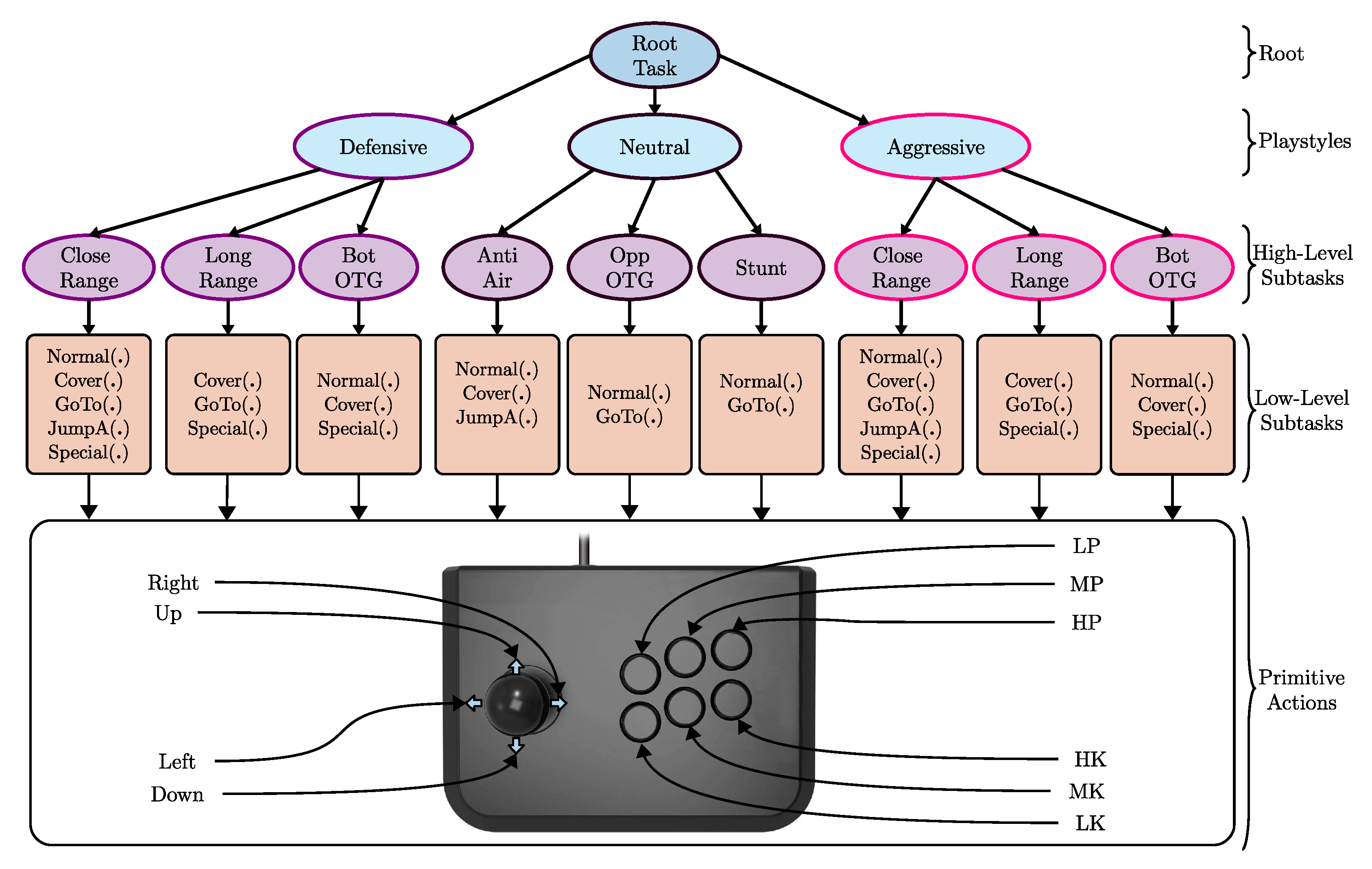 16's Nextbots - Discuss Scratch