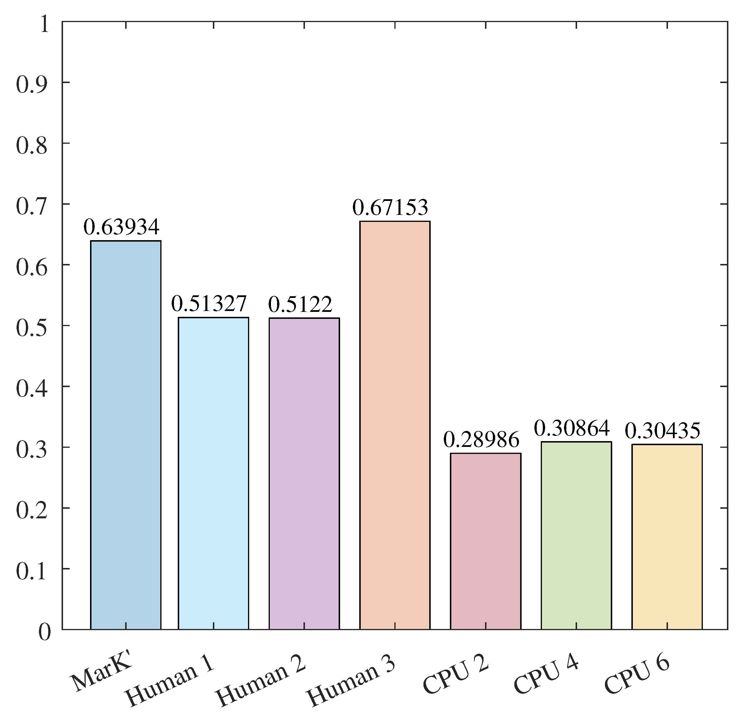 Applsci 08 02453 g006